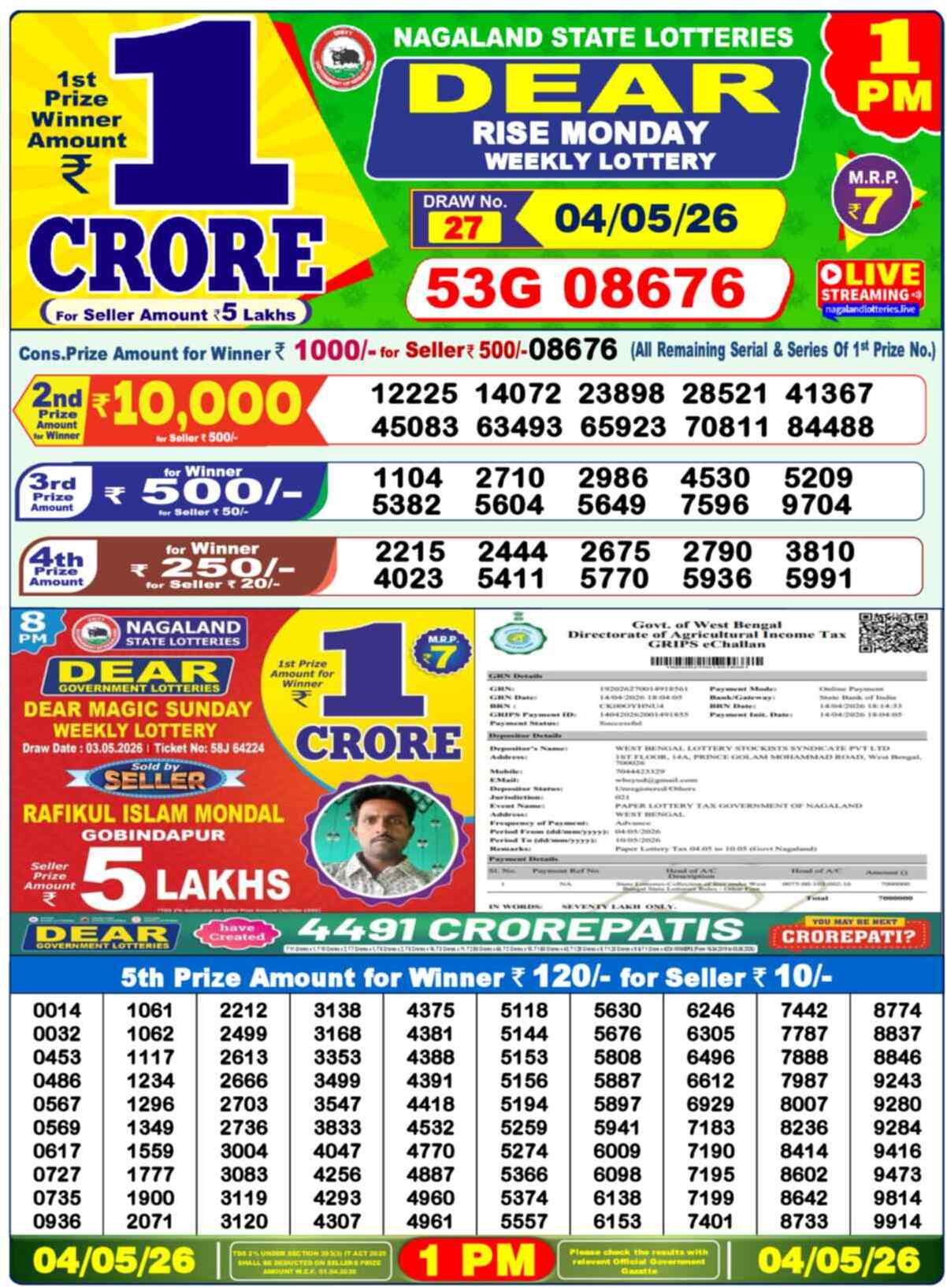 Nagaland Lottery Result Today 1:00 PM 04/05/26