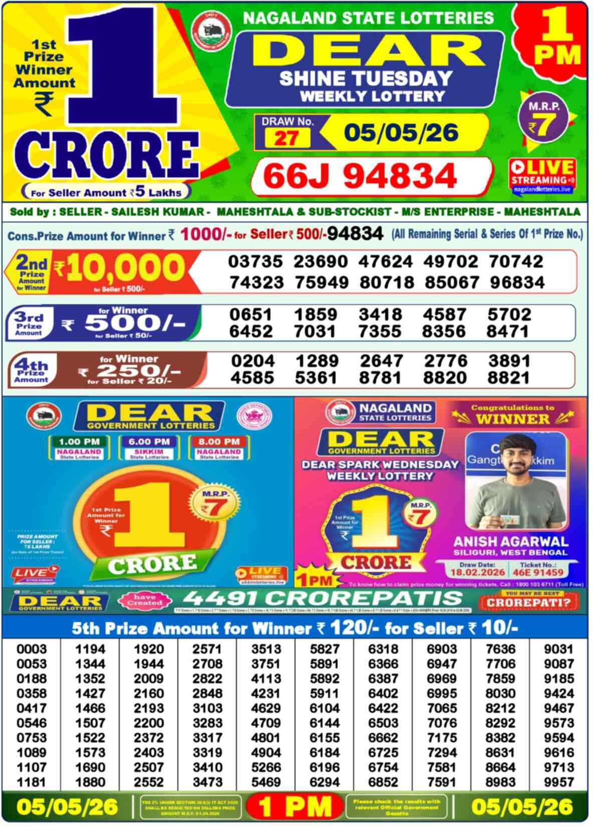 Nagaland Lottery Result Today 1:00 PM 05/05/26