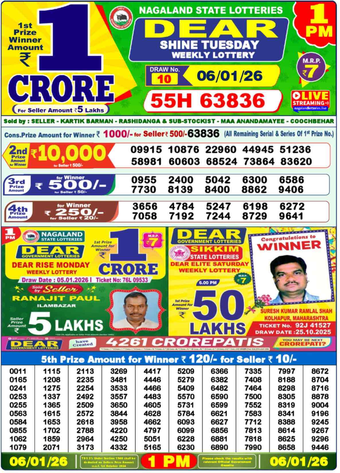 Nagaland Lottery Result Today 1:00 PM 06/01/26
