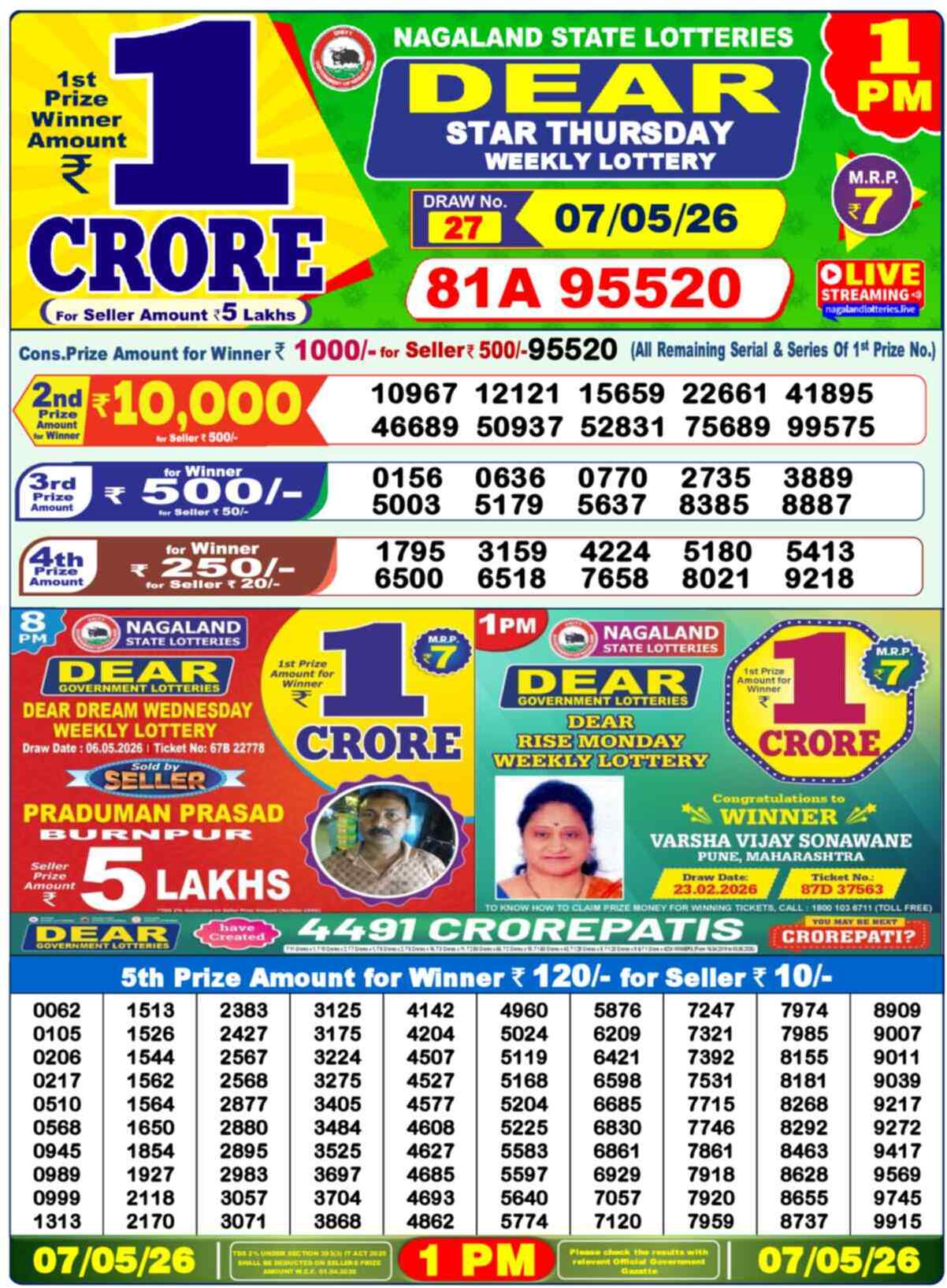 Nagaland Lottery Result Today 1:00 PM 07/05/26