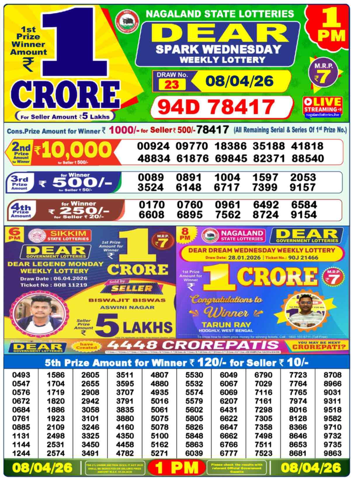 Nagaland Lottery Result Today 1:00 PM 08/04/26