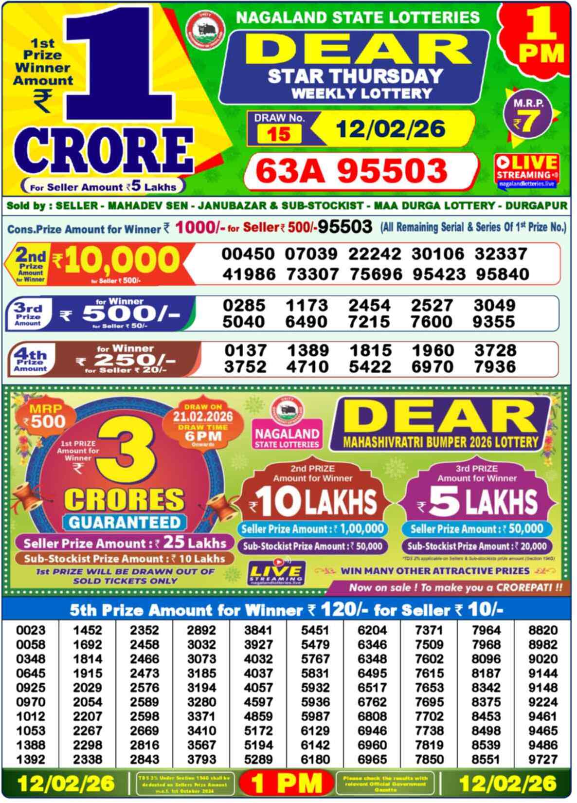 Nagaland Lottery Result Yesterday 1pm 12 February 2026