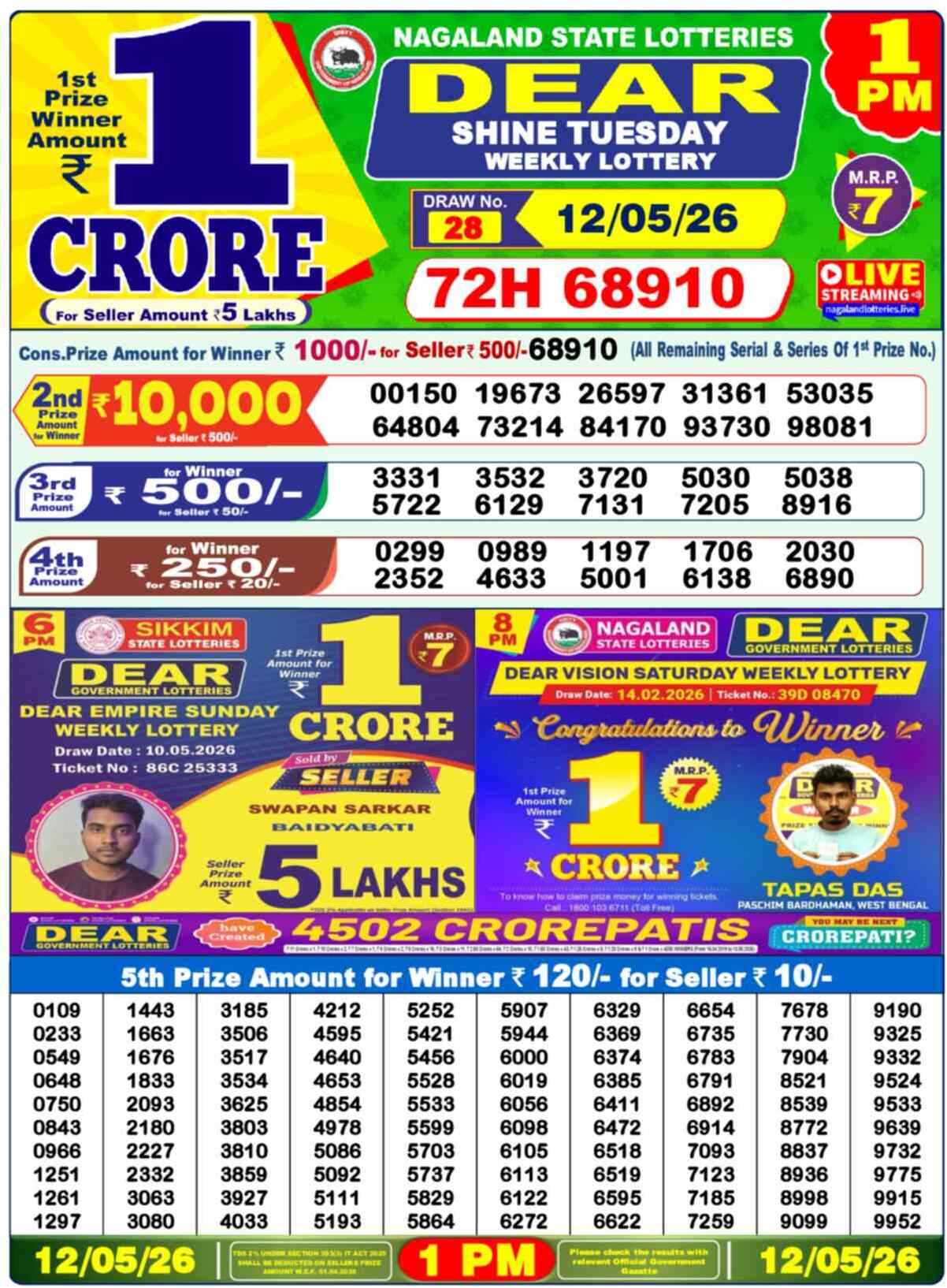Nagaland Lottery Result Today 1:00 PM 12/05/26