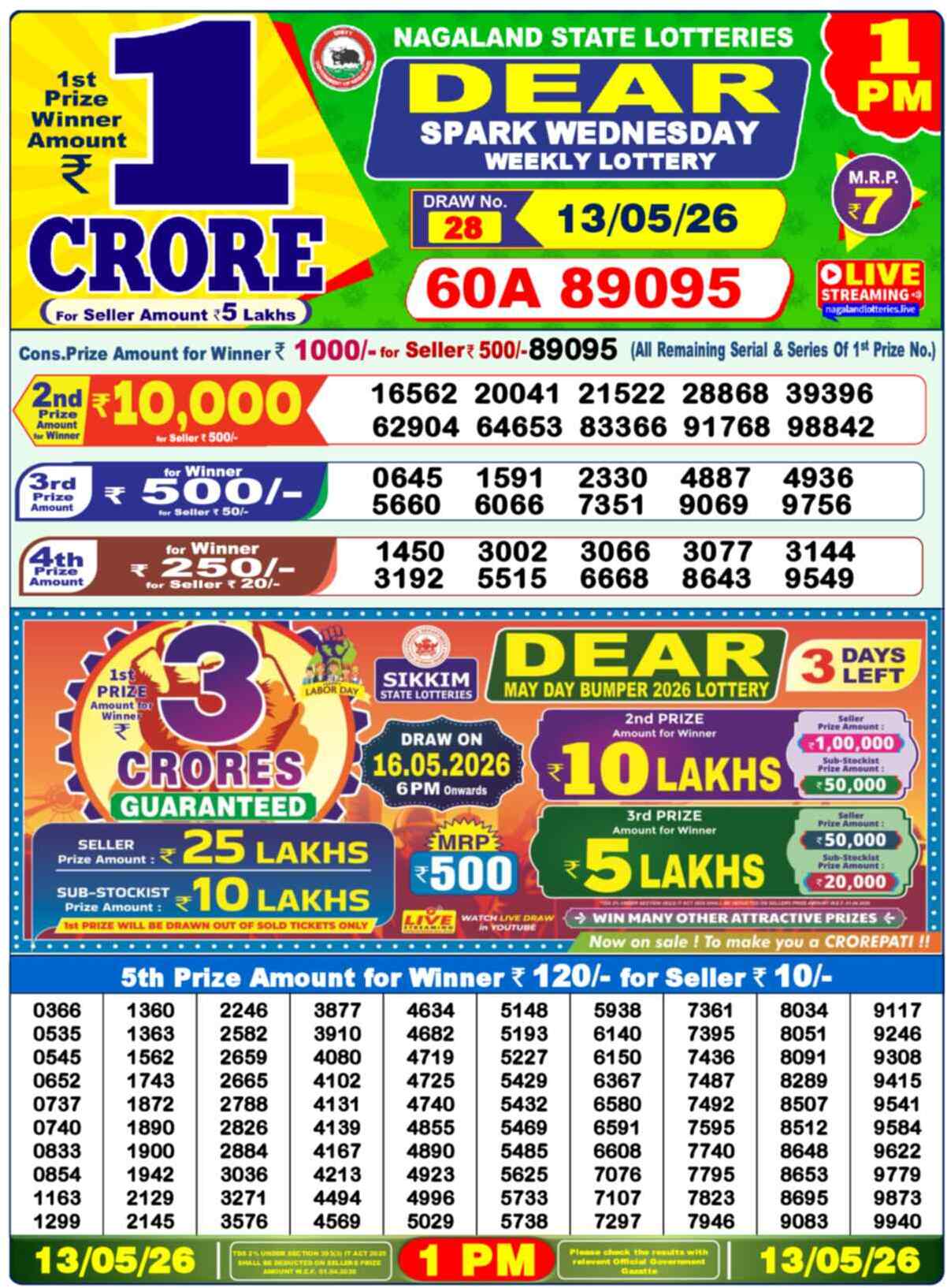 Nagaland Lottery Result Today 1:00 PM 13/05/26
