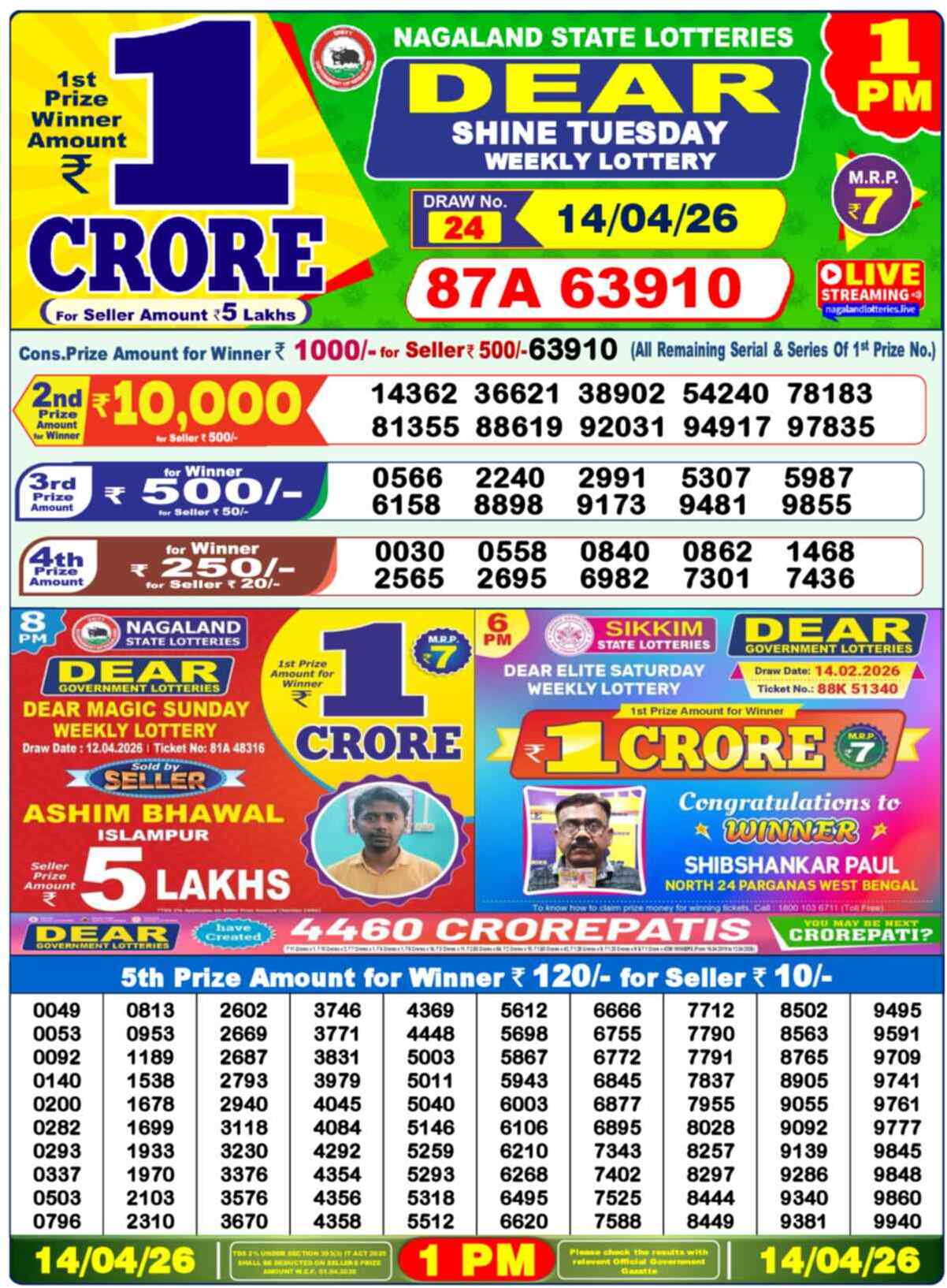 Nagaland Lottery Result Yesterday 1pm 14 April 2026