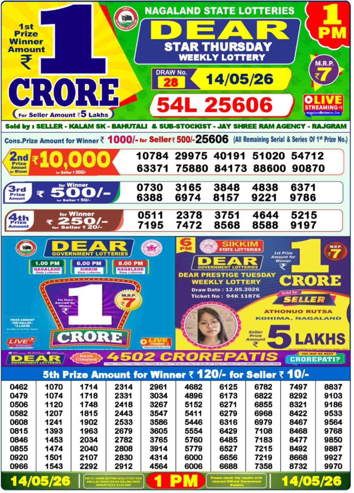 Nagaland Lottery Result Today 1:00 PM 14/05/26