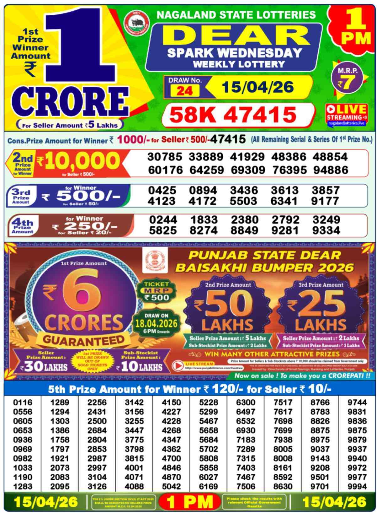Nagaland Lottery Result Today 1:00 PM 15/04/26