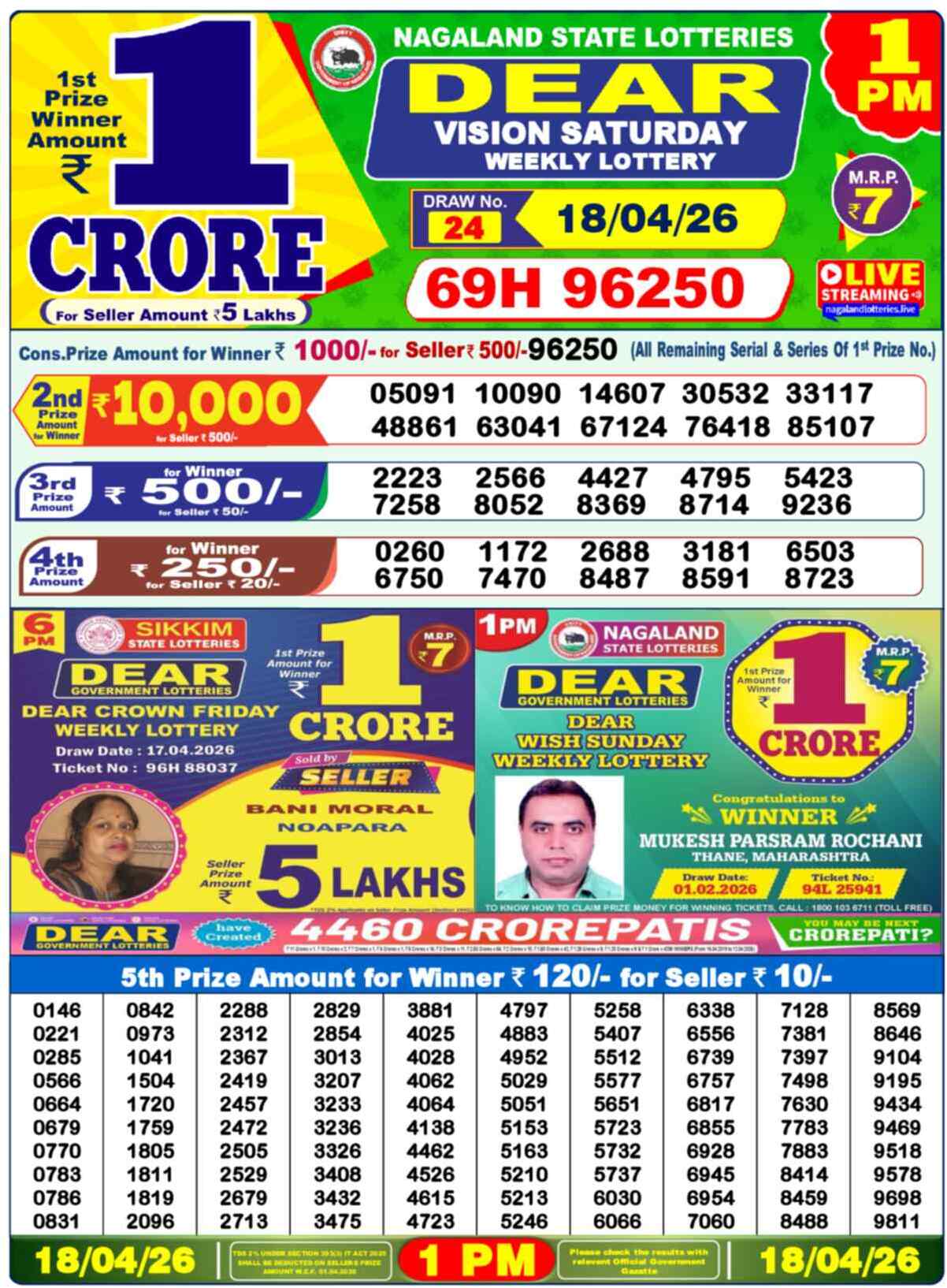 Nagaland Lottery Result Today 1:00 PM 18/04/26