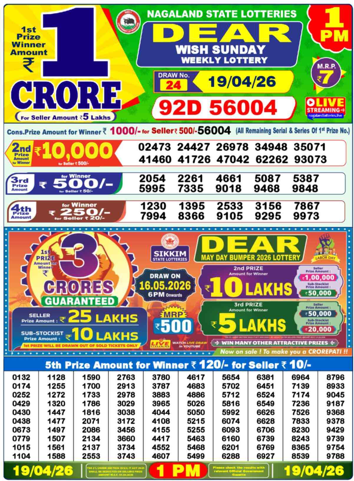 Nagaland Lottery Result Today 1:00 PM 19/04/26