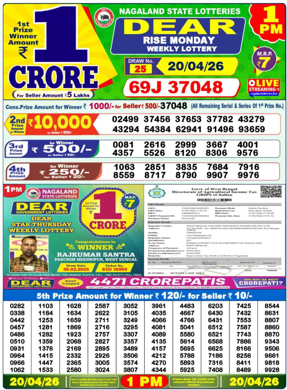 Nagaland Lottery Result Today 1:00 PM 20/04/26