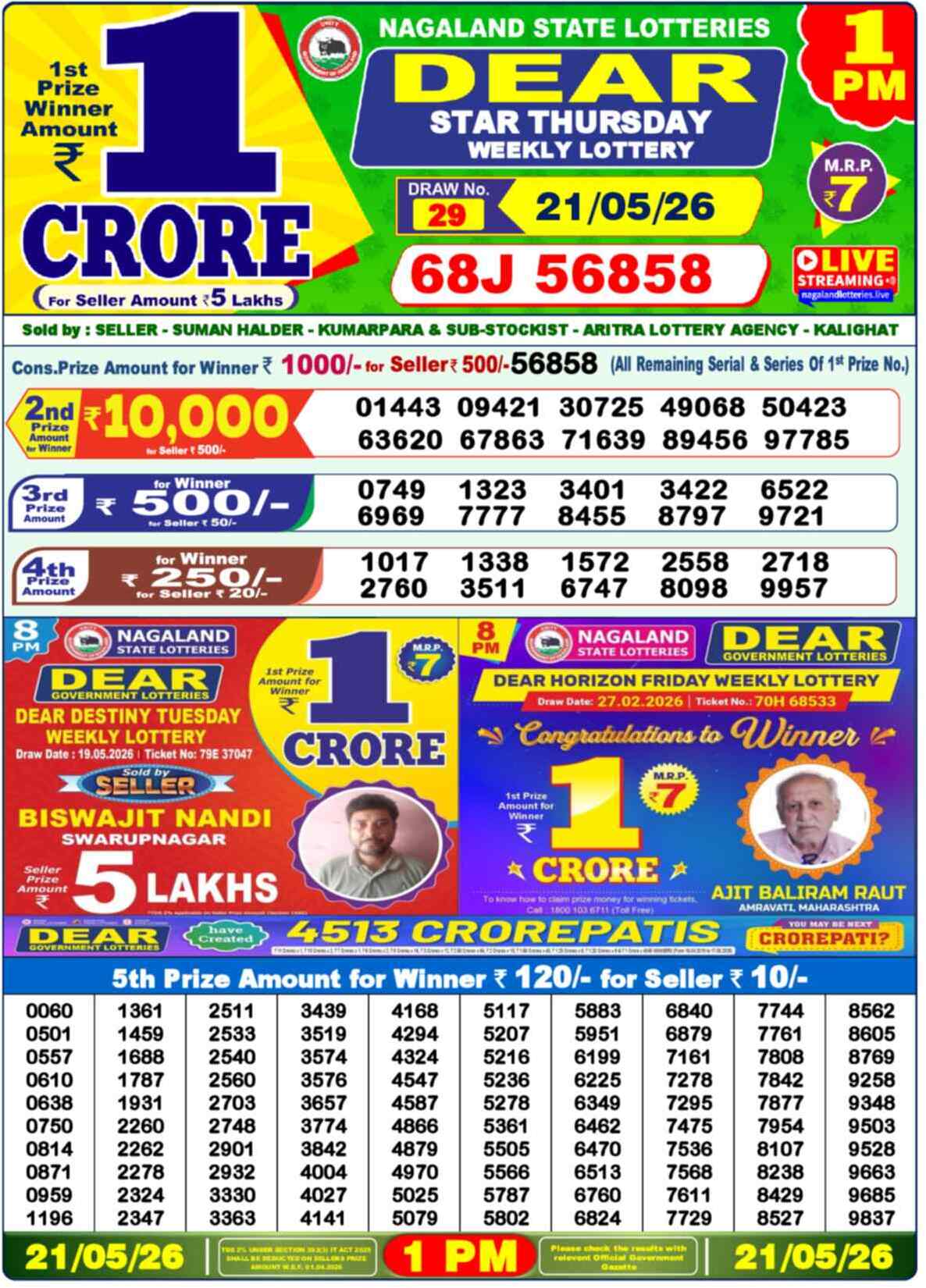 Nagaland Lottery Result Today 1:00 PM 21/05/26