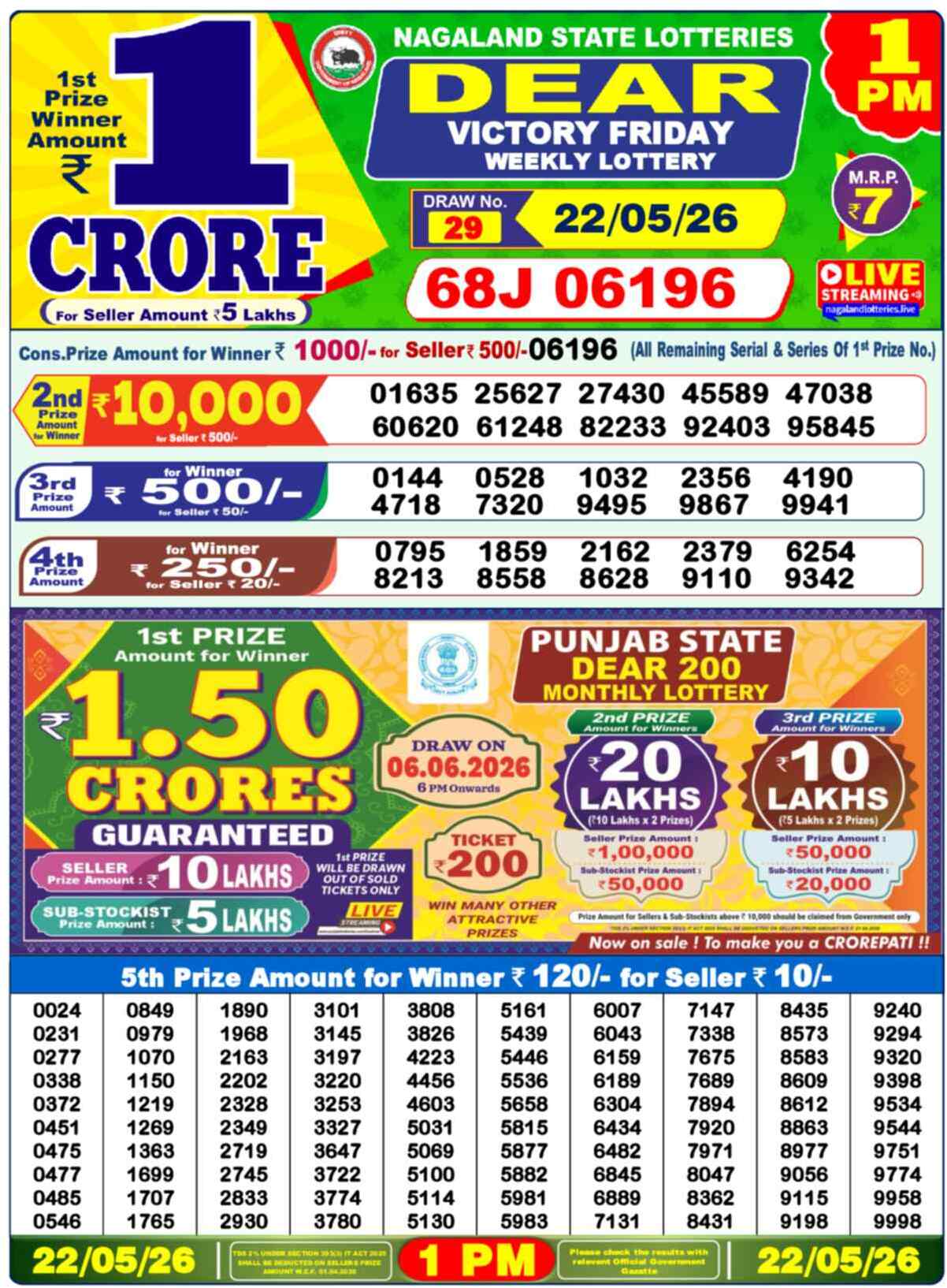 Nagaland Lottery Result Today 1:00 PM 22/05/26