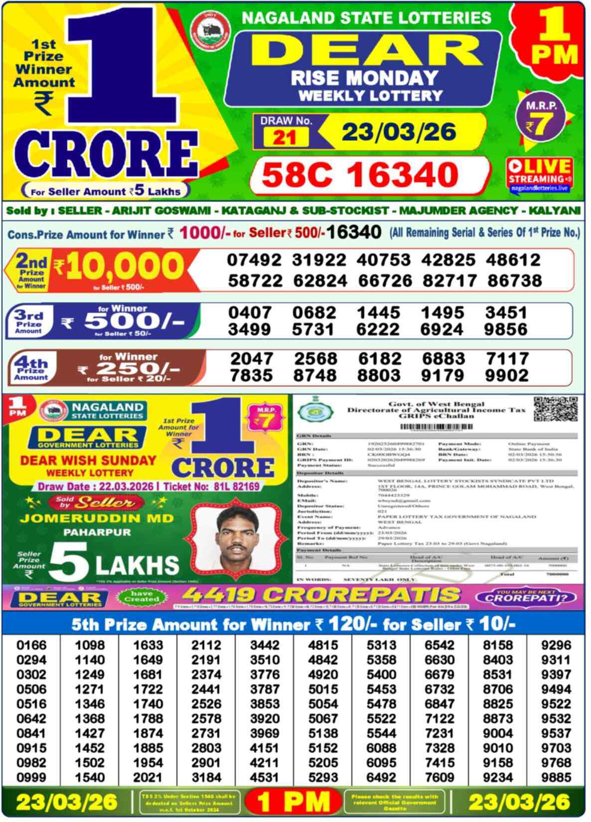 Nagaland Lottery Result Today 1:00 PM 23/03/26