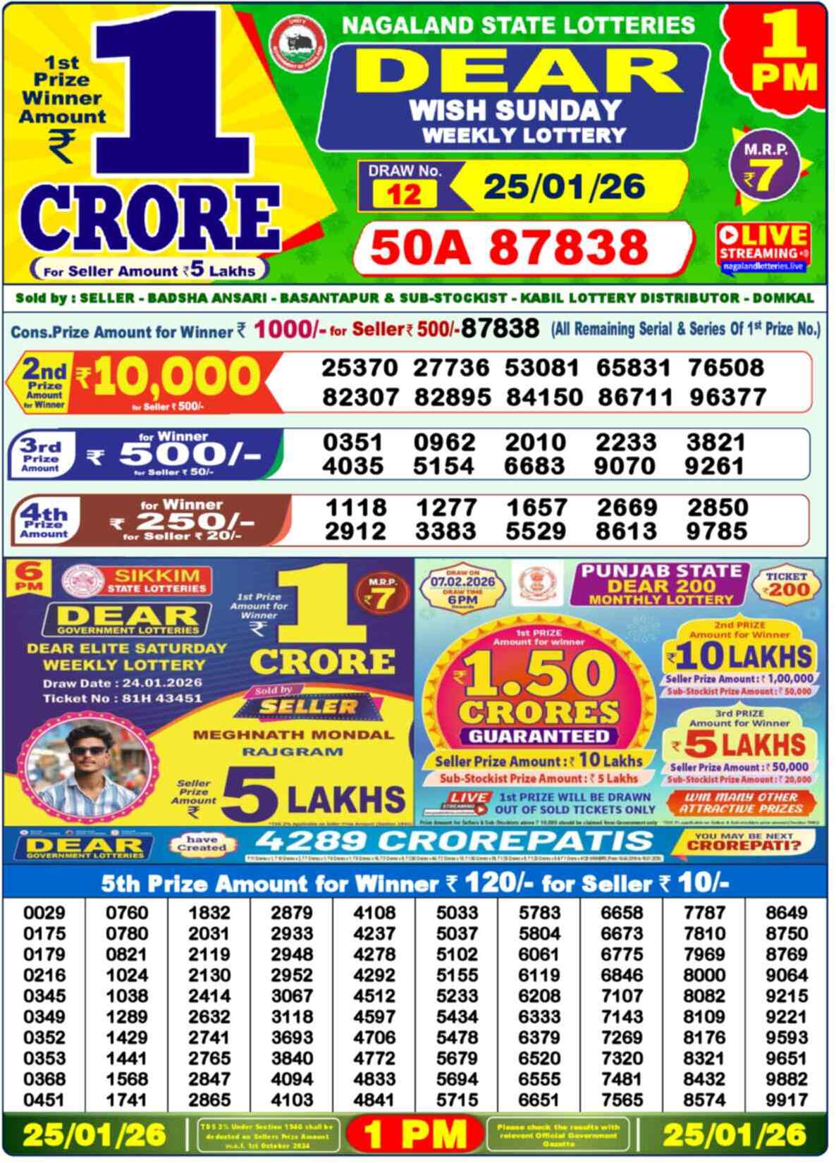 Nagaland Lottery Result Today 1:00 PM 26/01/26