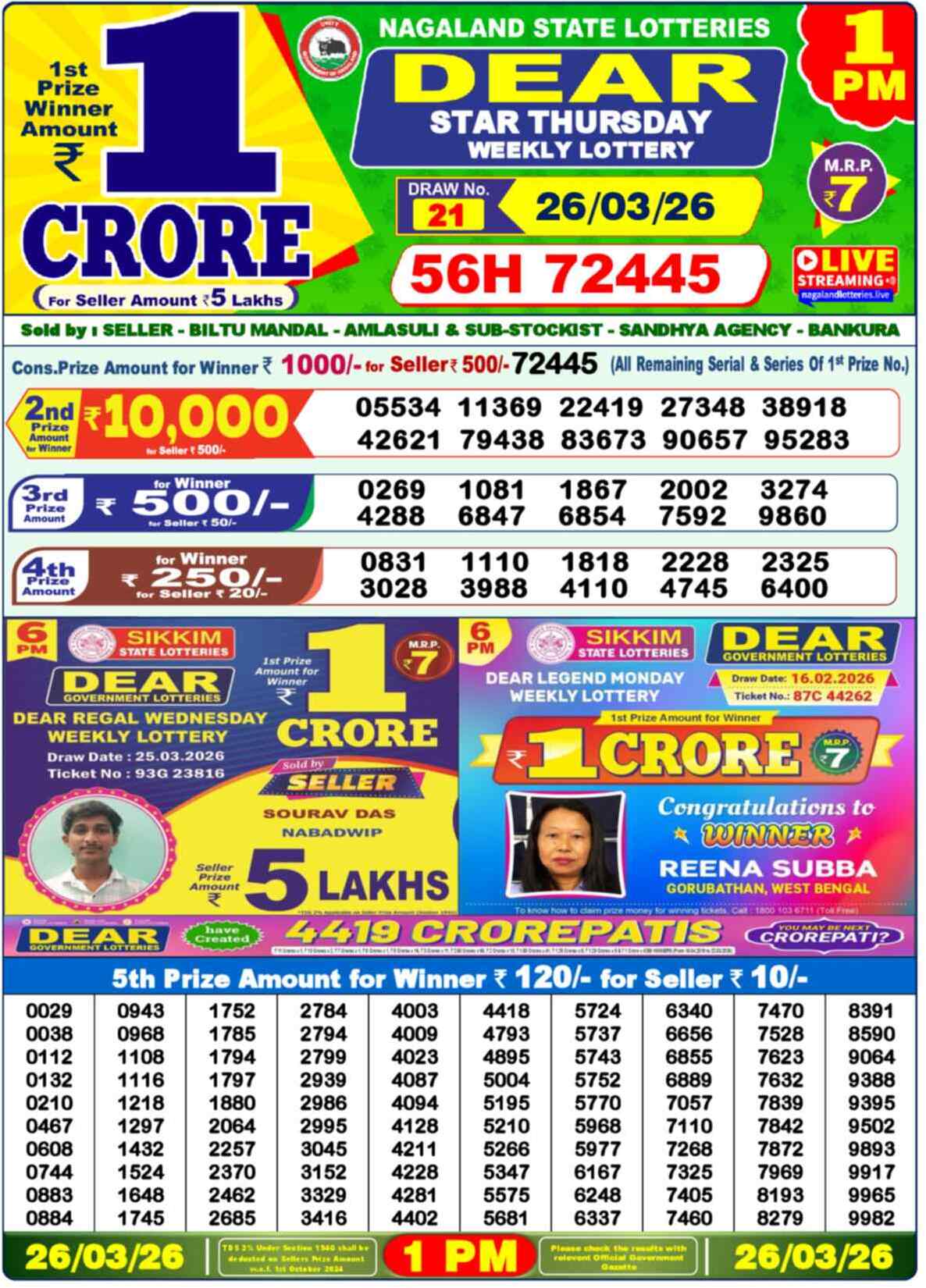 Nagaland Lottery Result Today 1:00 PM 26/03/26