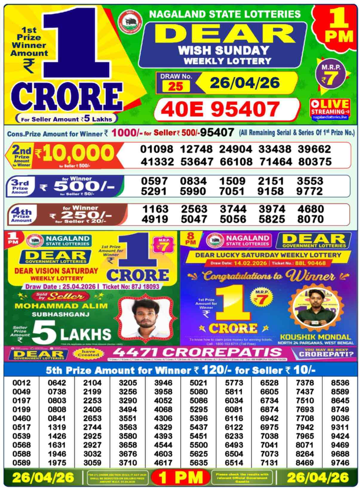 Nagaland Lottery Result Today 1:00 PM 26/04/26
