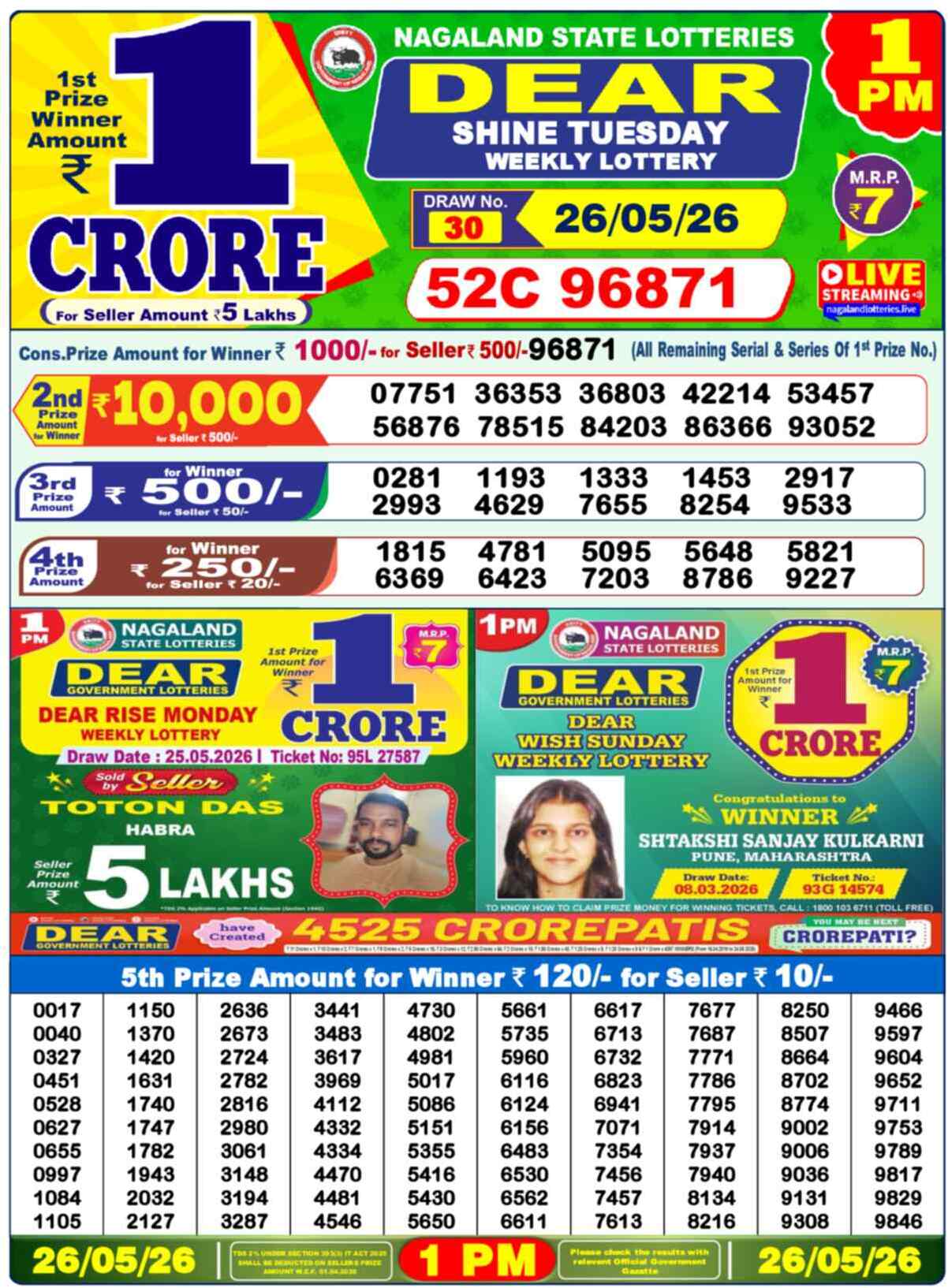 Nagaland Lottery Result Today 1:00 PM 26/05/26