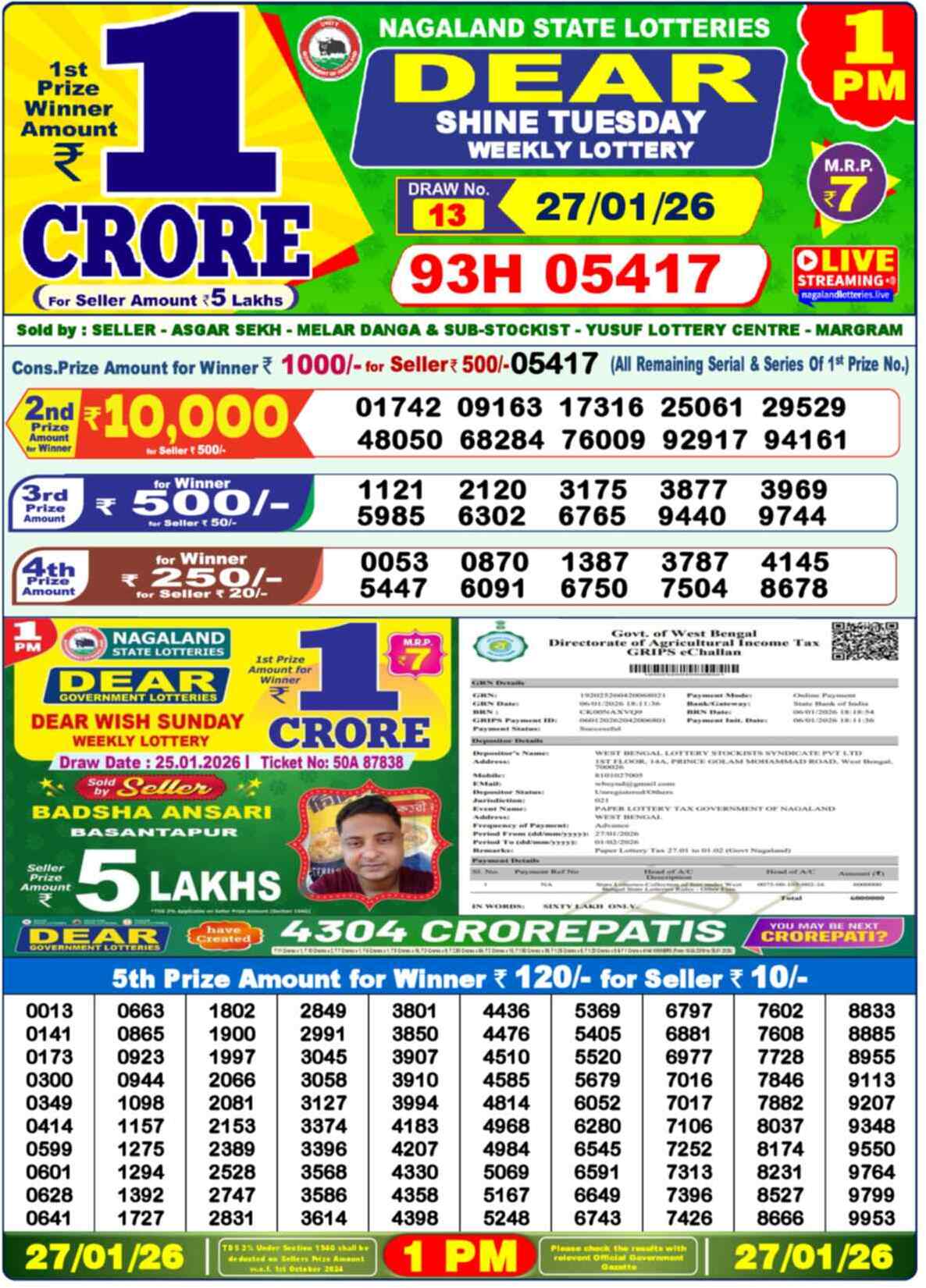 Nagaland Lottery Result Today 1:00 PM 27/01/26