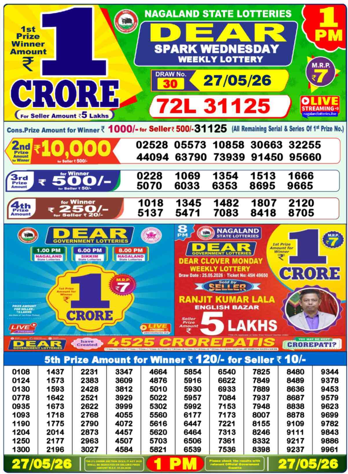 Nagaland Lottery Result Today 1:00 PM 27/05/26