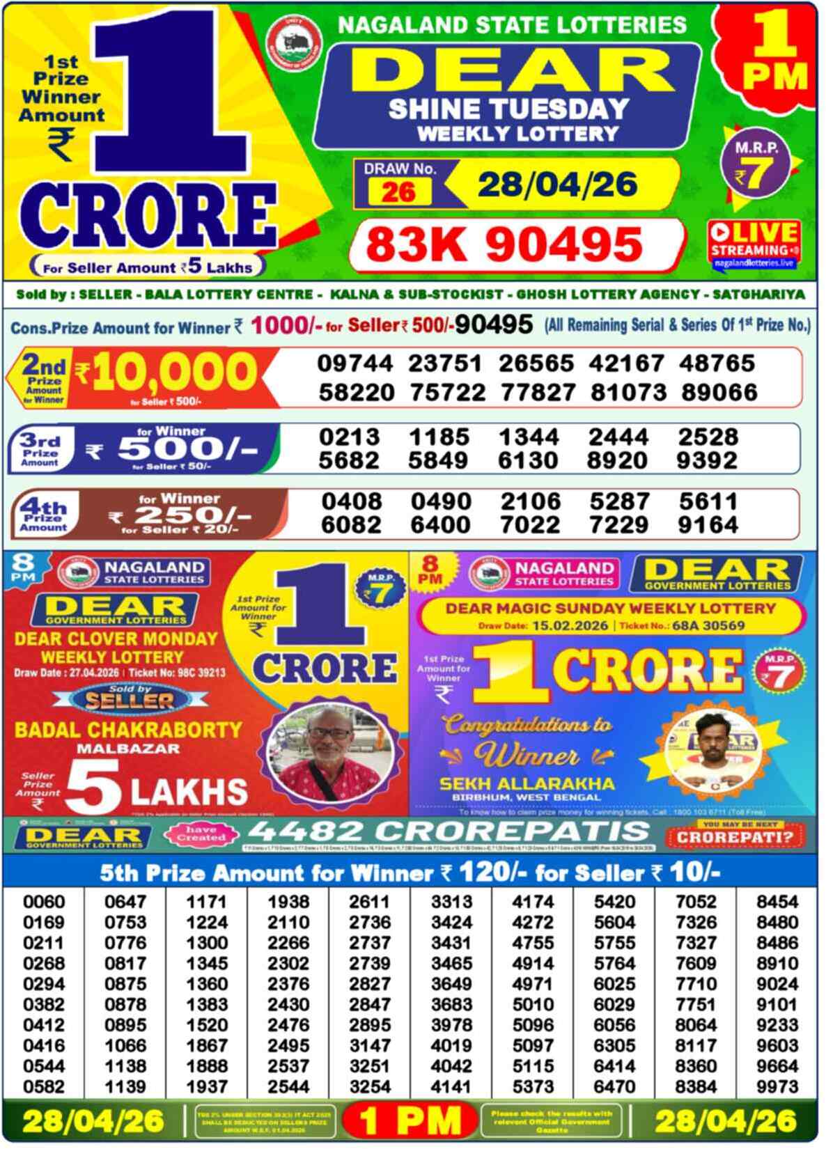 Nagaland Lottery Result Today 1:00 PM 28/04/26