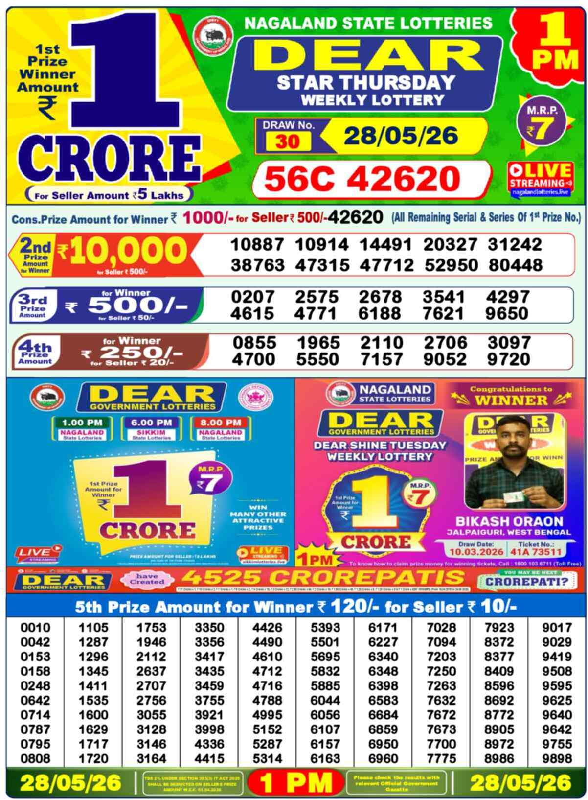 Nagaland Lottery Result Today 1:00 PM 28/05/26
