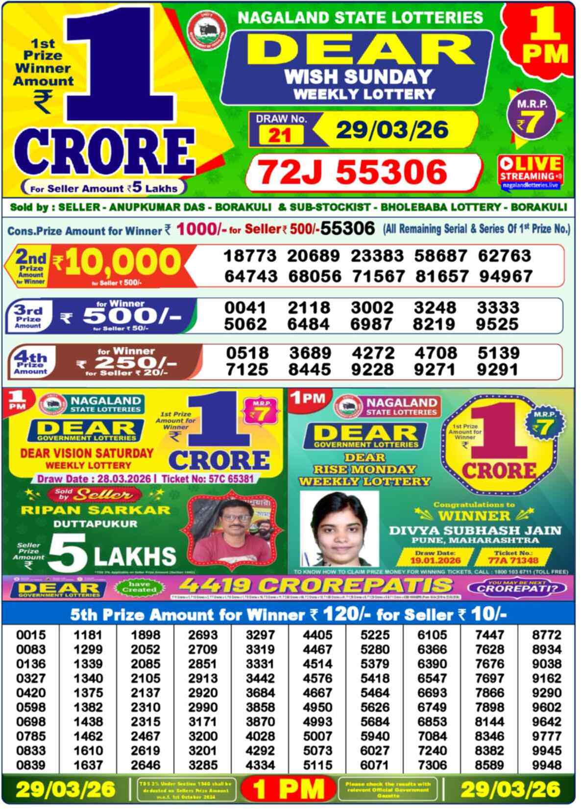 Nagaland Lottery Result Today 1:00 PM 29/03/26