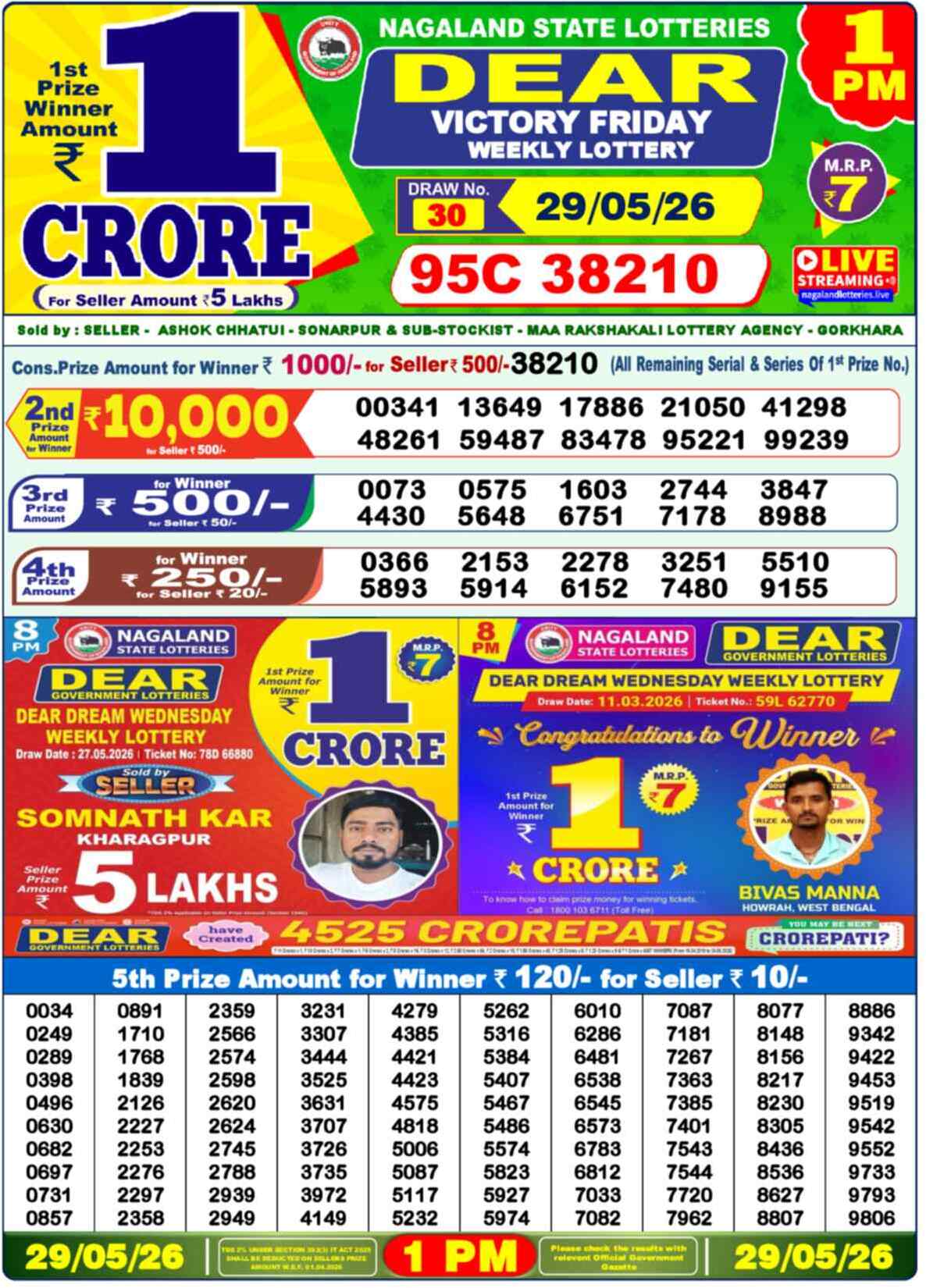Nagaland Lottery Result Today 1:00 PM 29/05/26