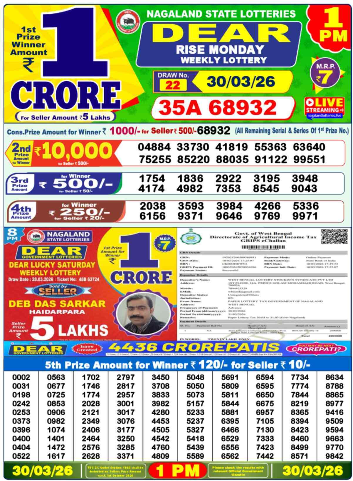 Nagaland Lottery Result Today 1:00 PM 30/03/26
