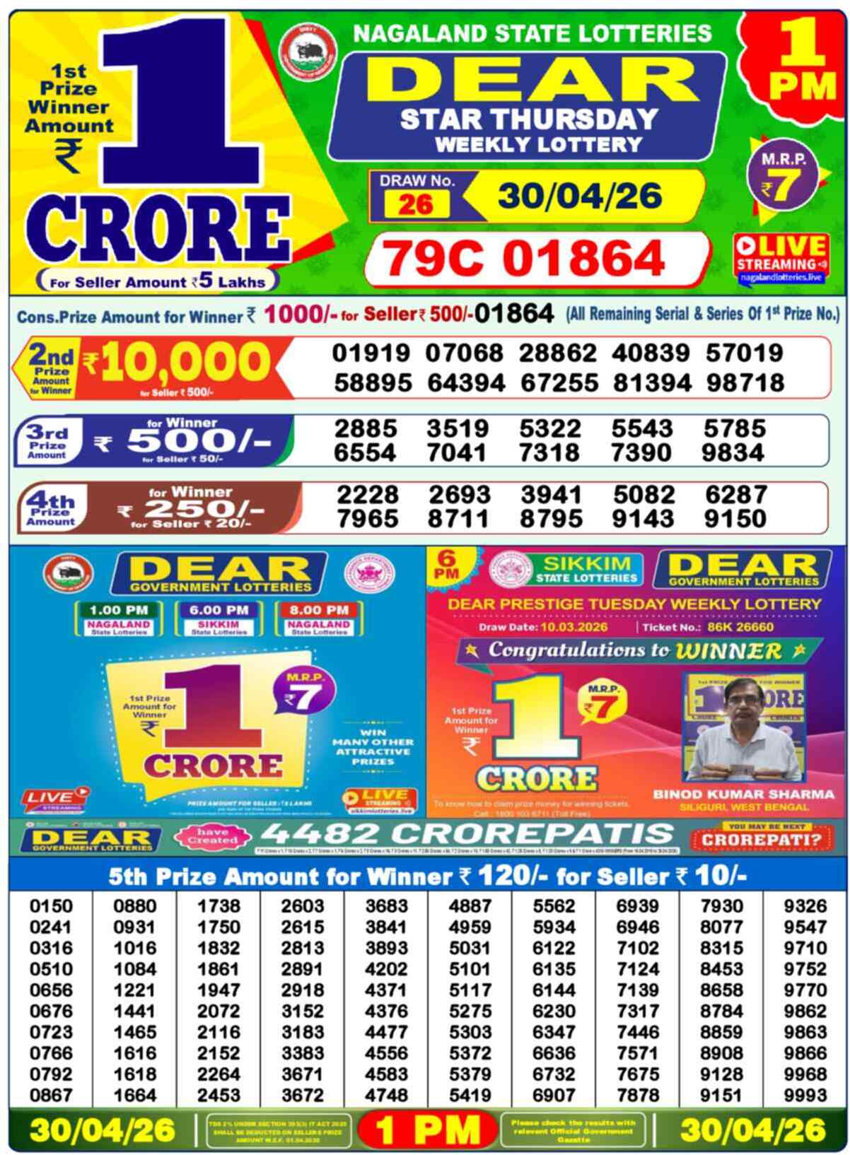 Nagaland Lottery Result Today 1:00 PM 30/04/26