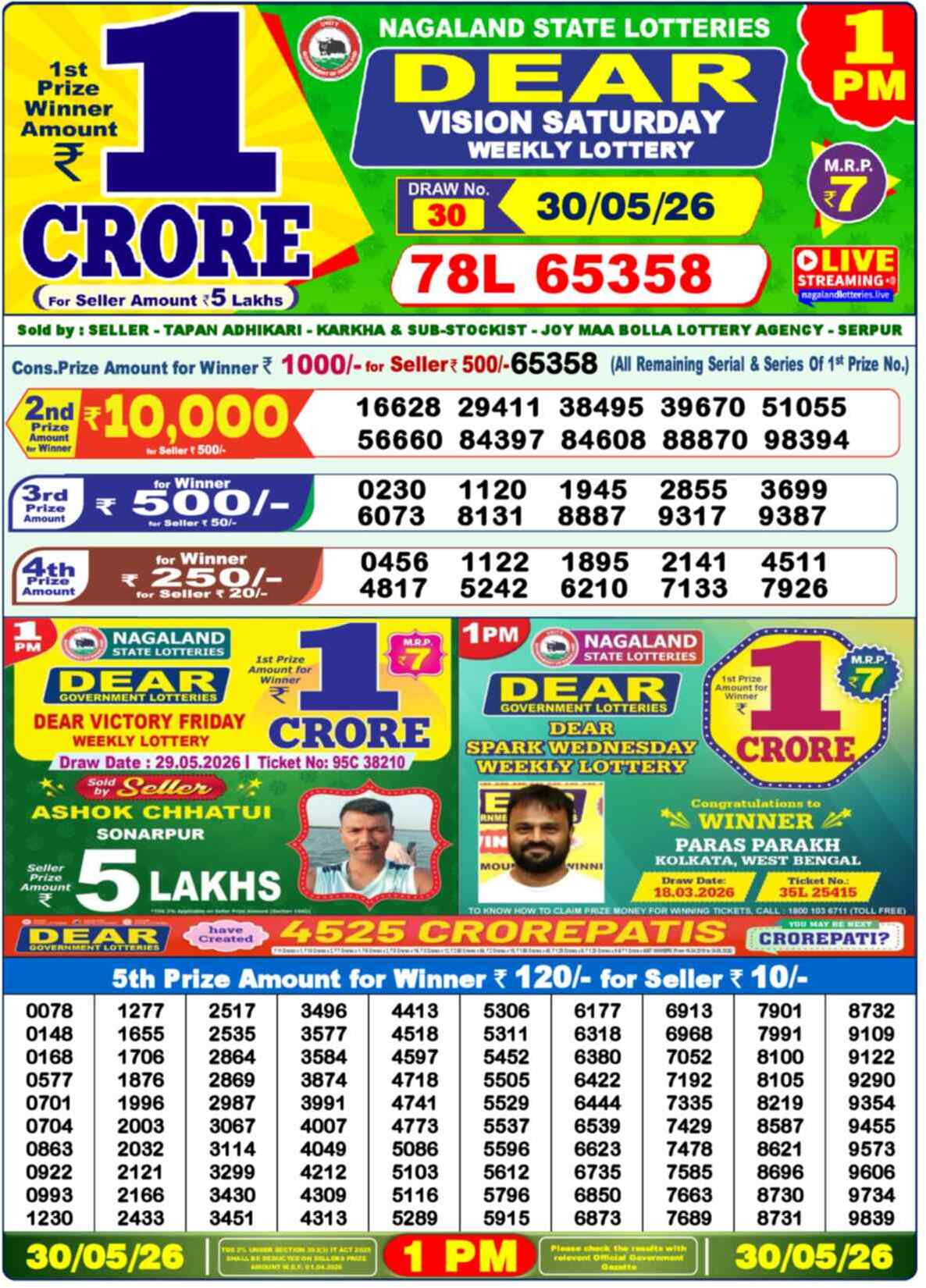 Nagaland Lottery Result Today 1:00 PM 30/05/26