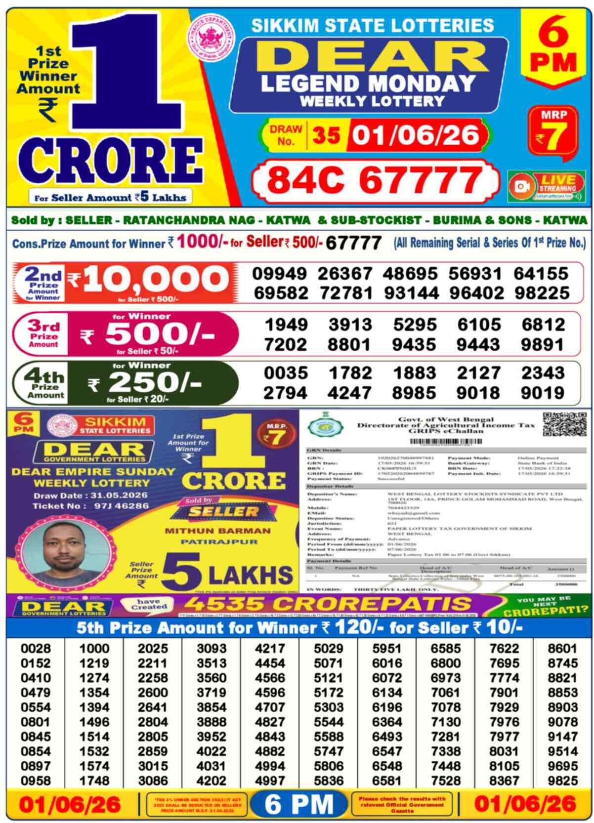 Nagaland Lottery Result Today 6:00 PM 01/06/26