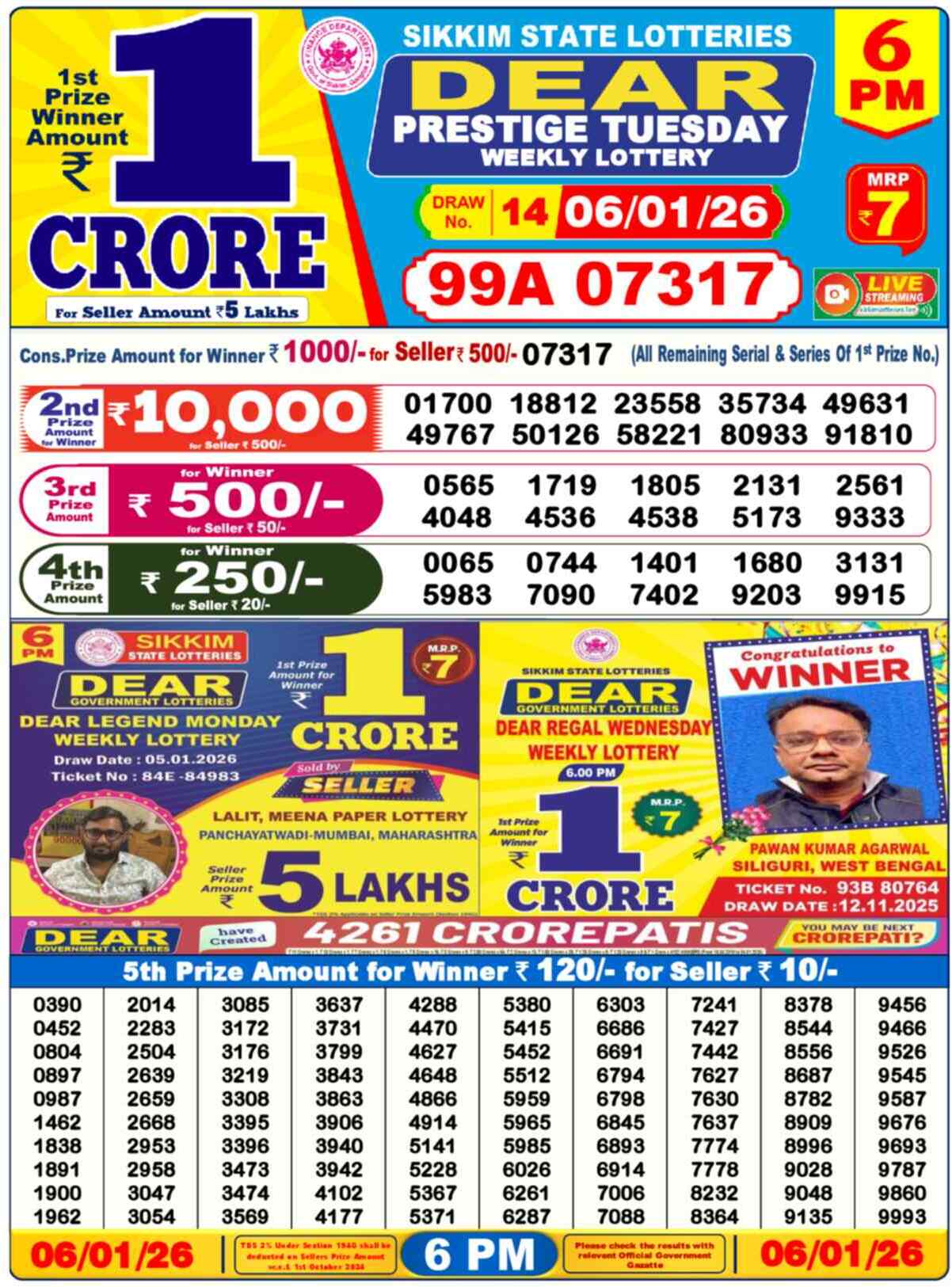 Nagaland Lottery Result Today 6:00 PM 06/01/26