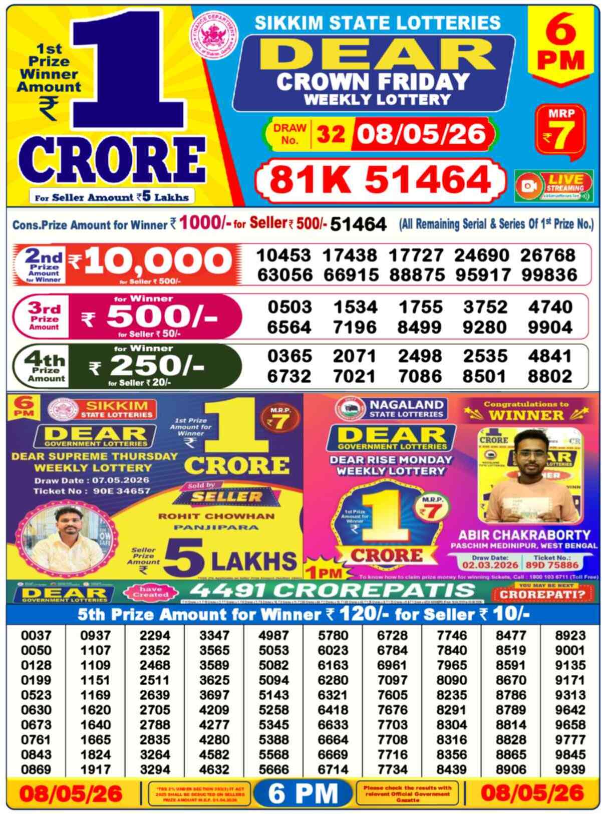 Nagaland Lottery Result Today 6:00 PM 08/05/26