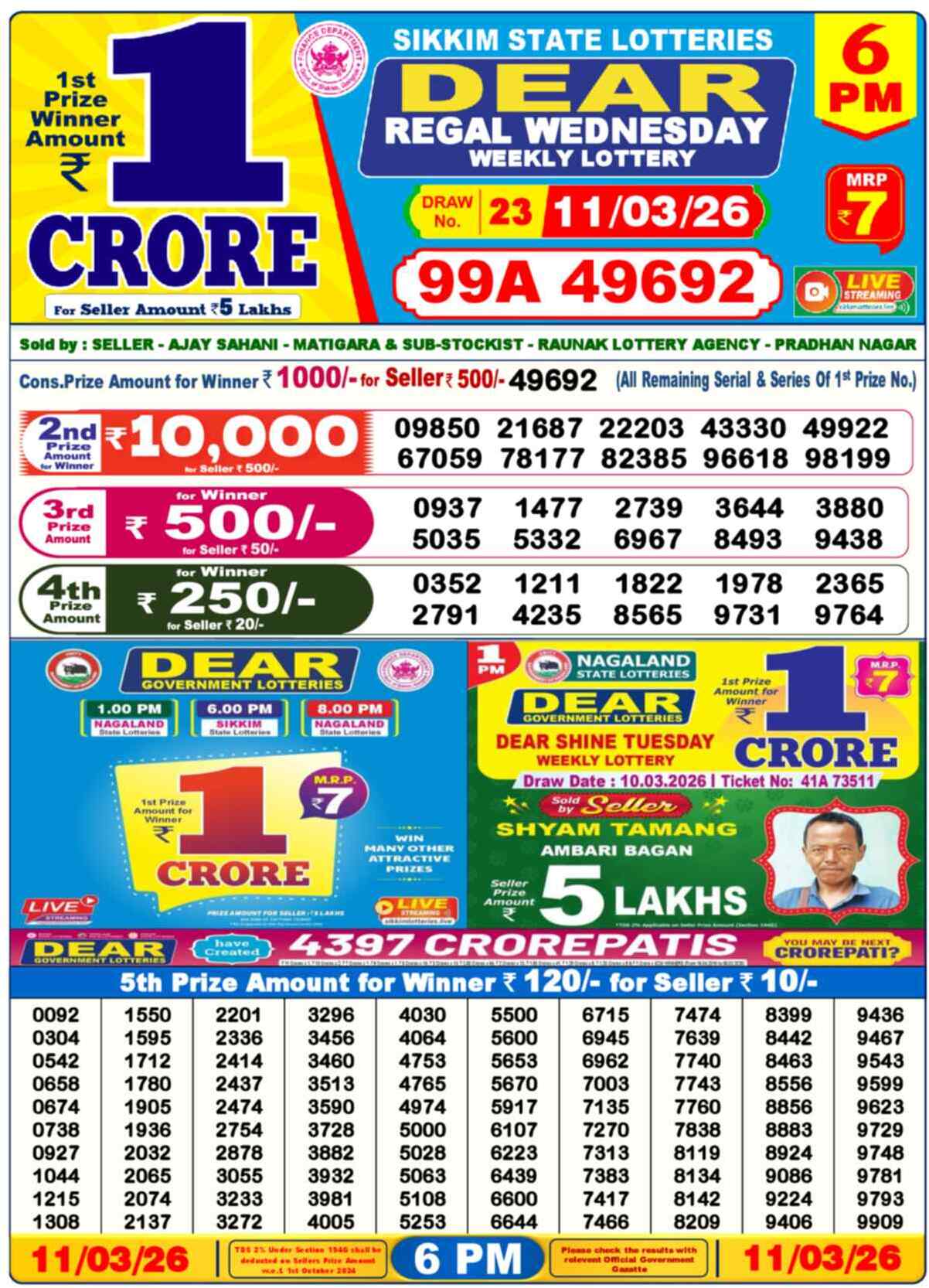 Nagaland Lottery Result Today 6:00 PM 11/03/26