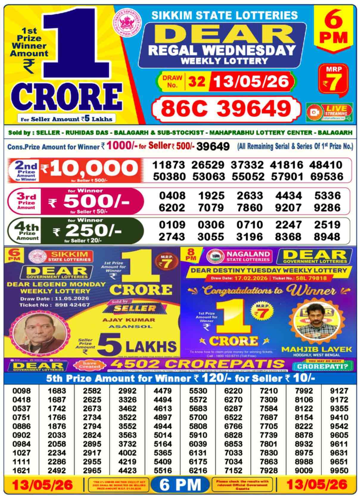 Nagaland Lottery Result Today 6:00 PM 13/05/26