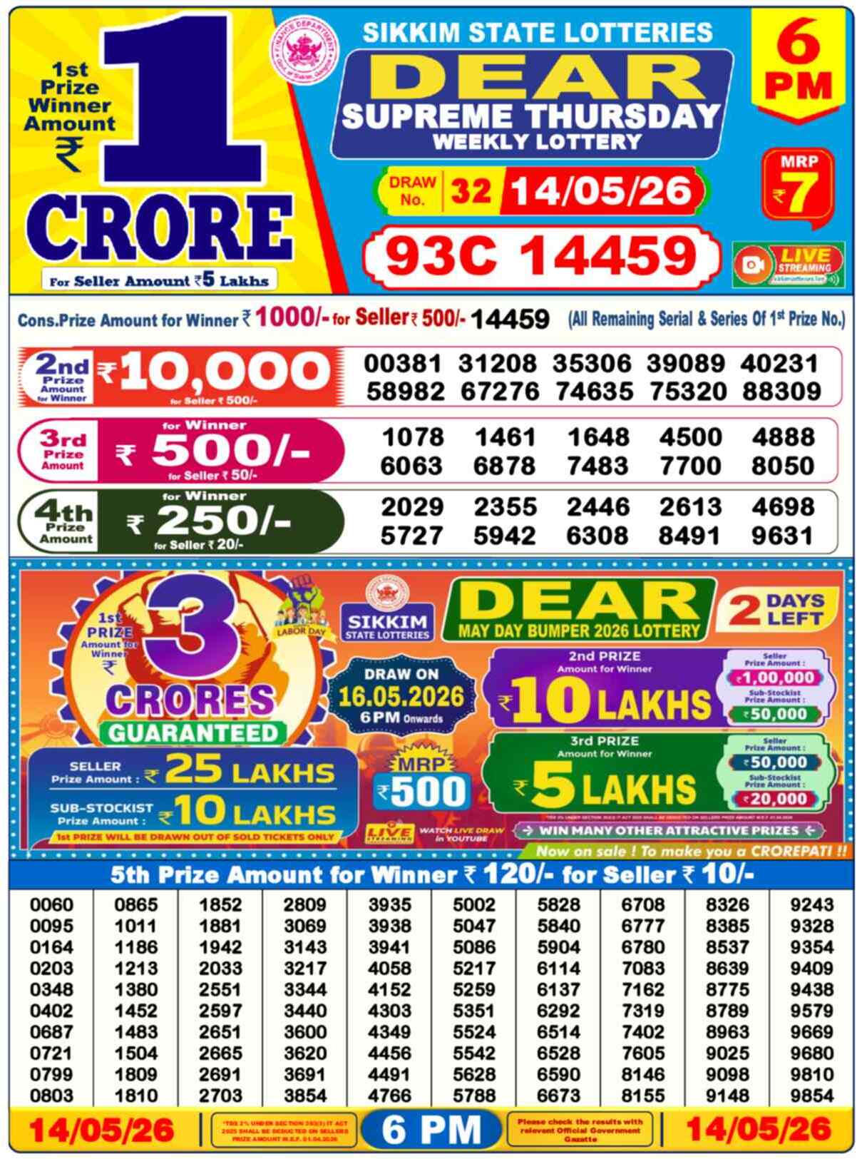 Nagaland Lottery Result Today 6:00 PM 14/05/26