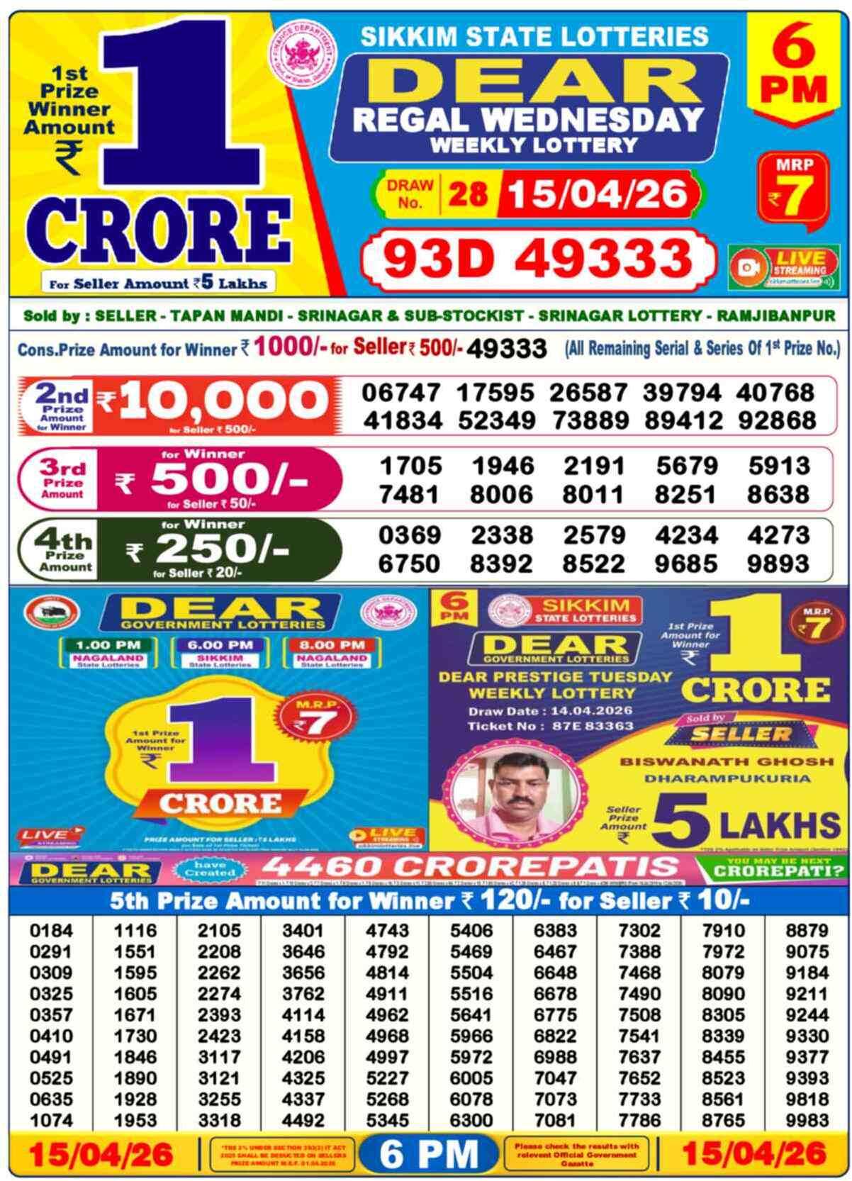 Nagaland Lottery Result Today 6:00 PM 15/04/26