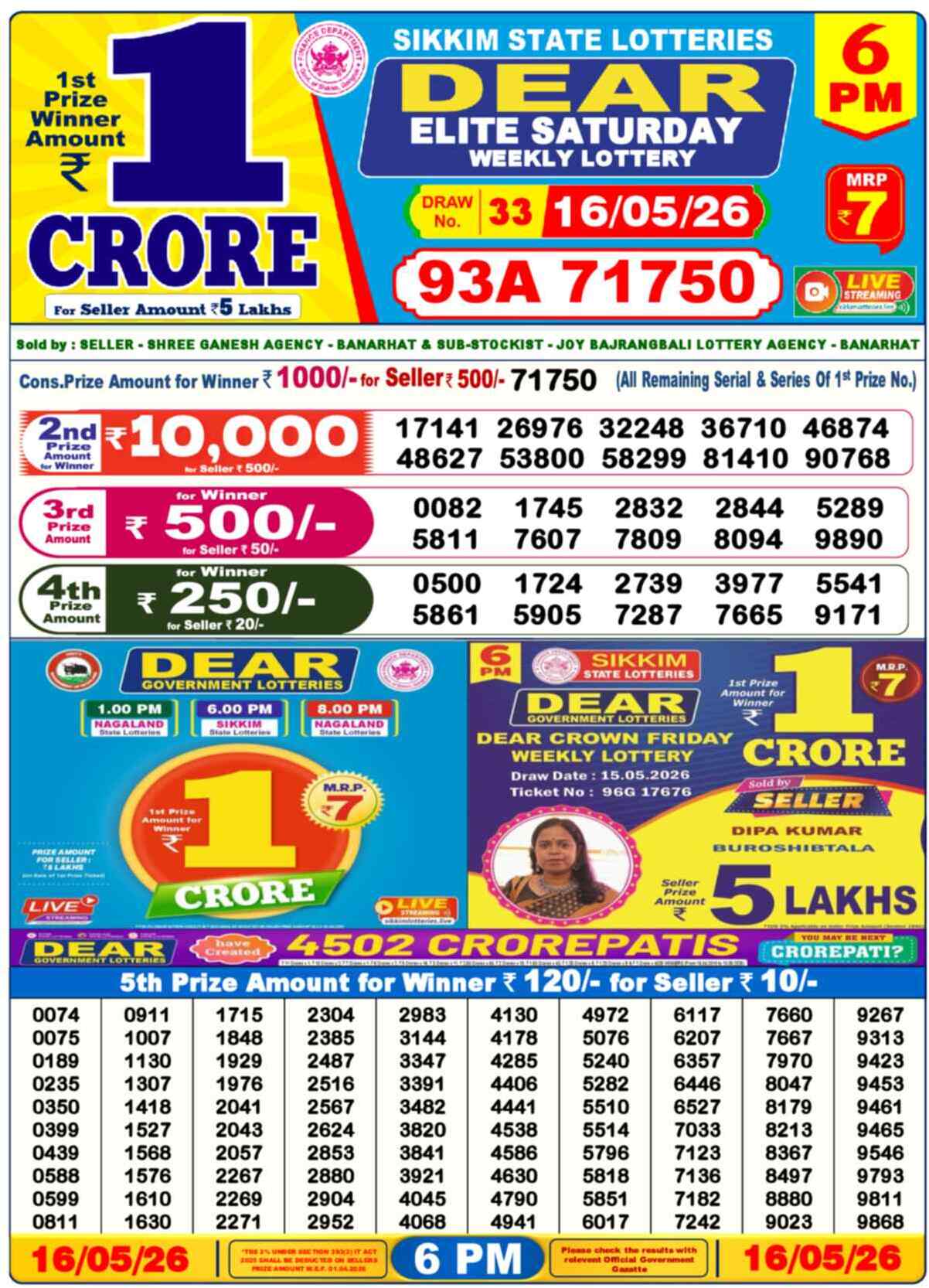 Nagaland Lottery Result Today 6pm 16 May 2026