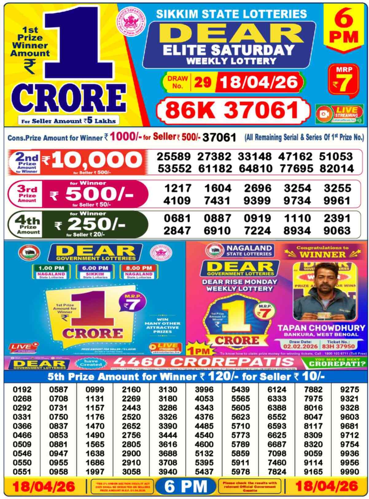 Nagaland Lottery Result Today 6:00 PM 18/04/26