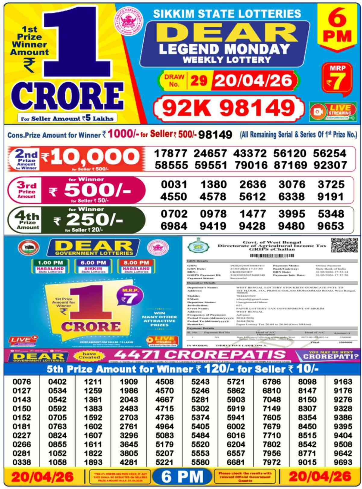 Nagaland Lottery Result Today 6:00 PM 20/04/26