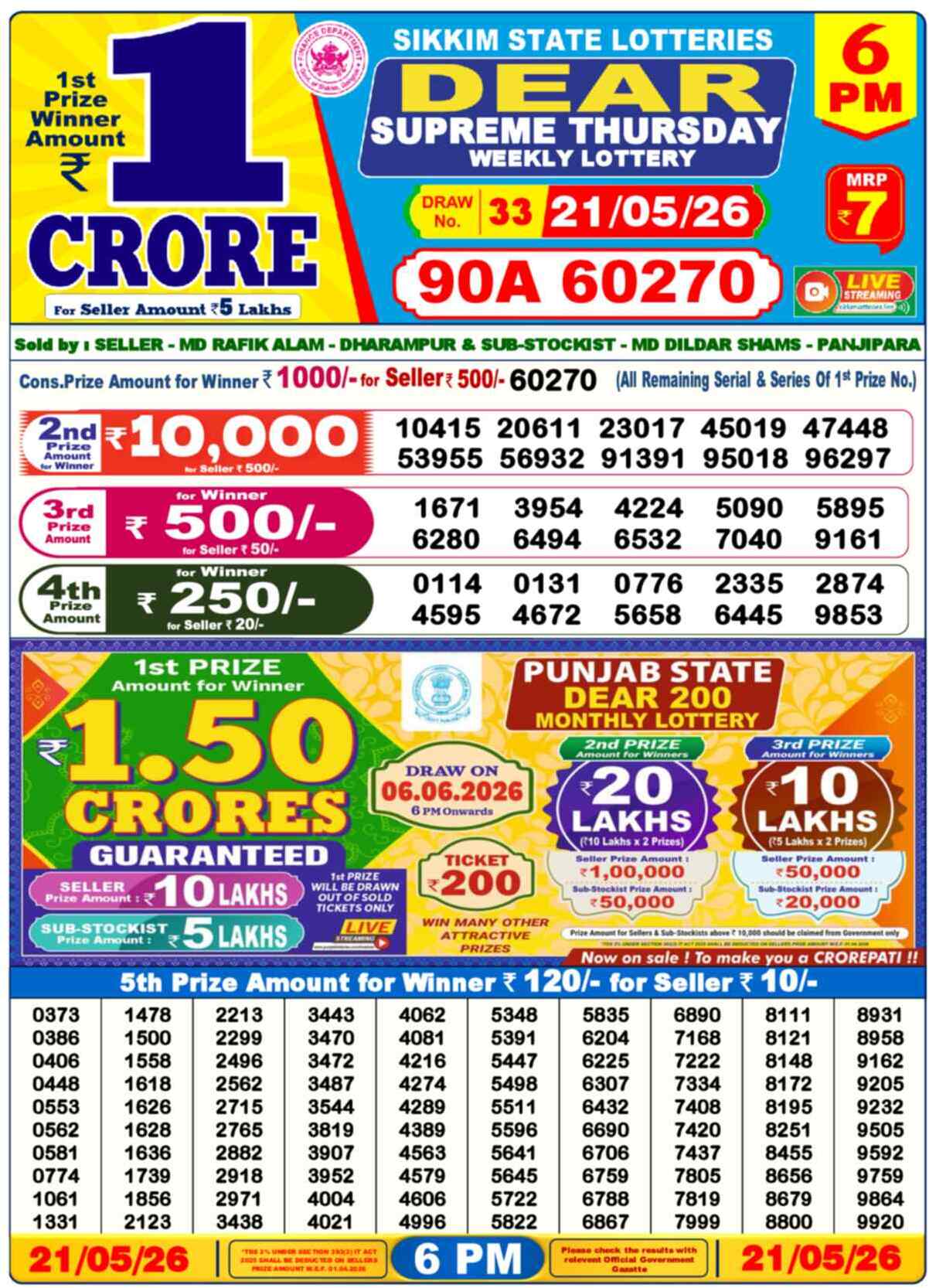 Nagaland Lottery Result Today 6:00 PM 21/05/26