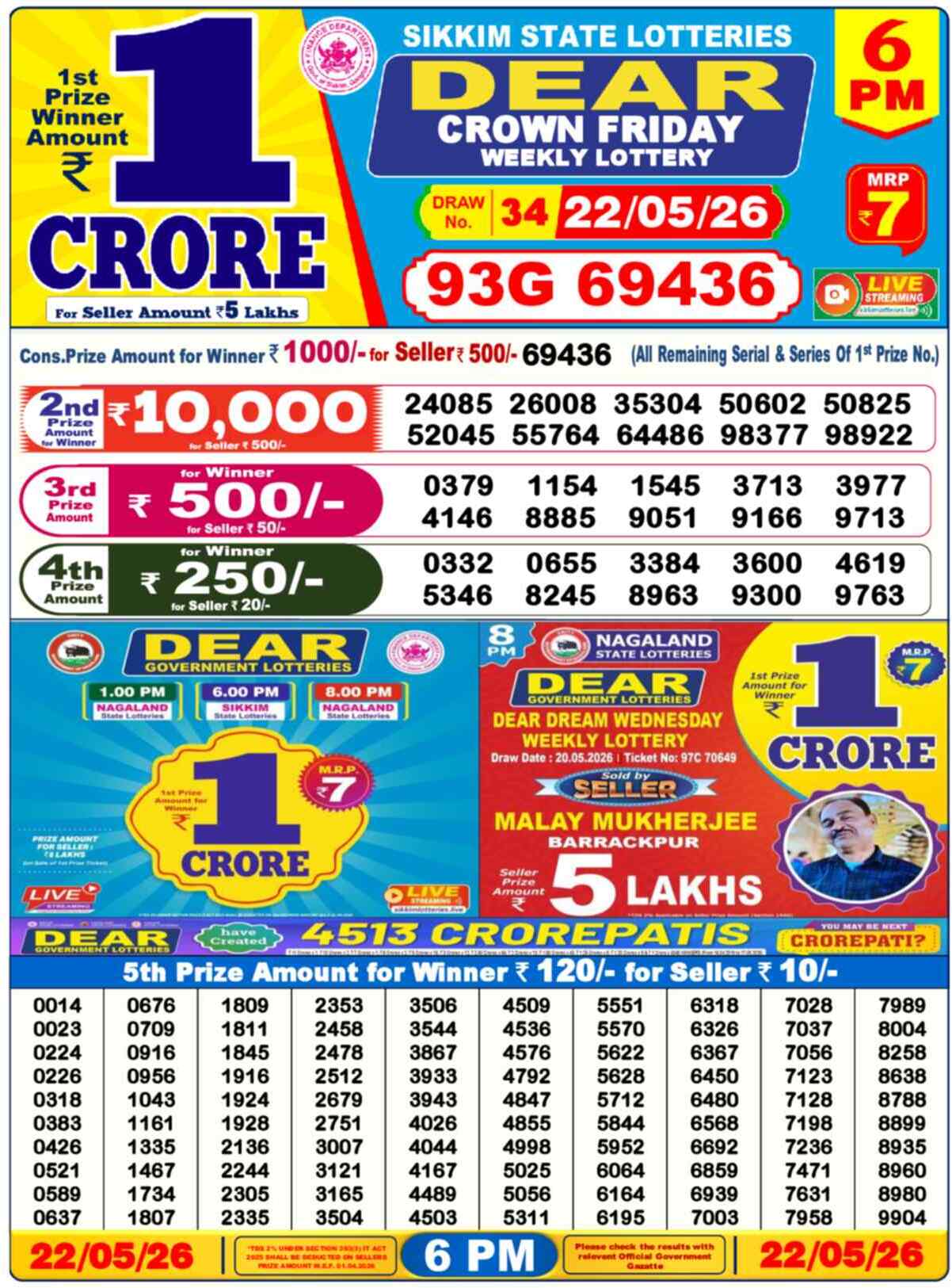 Nagaland Lottery Result Today 6:00 PM 22/05/26