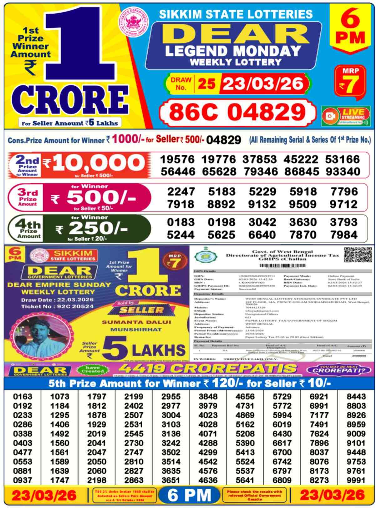 Nagaland Lottery Result Today 6:00 PM 23/03/26