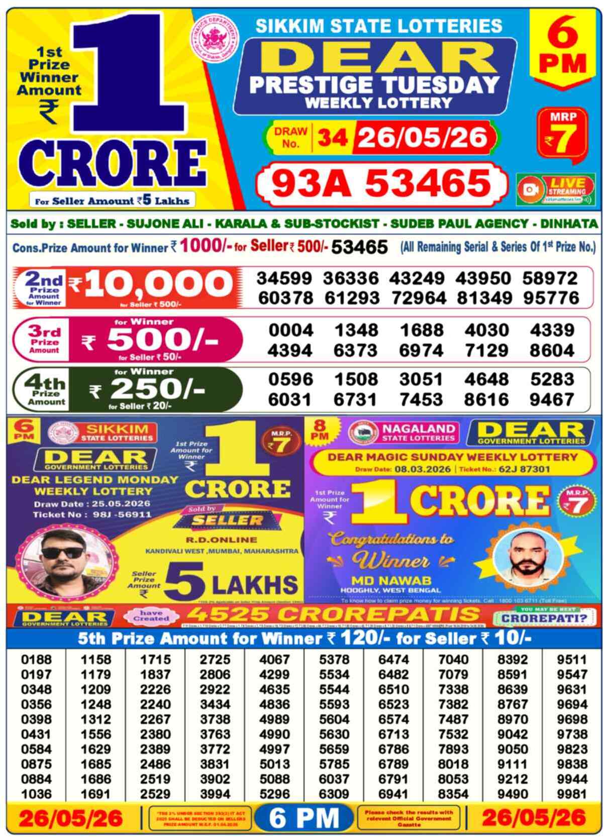 Nagaland Lottery Result Today 6:00 PM 26/05/26