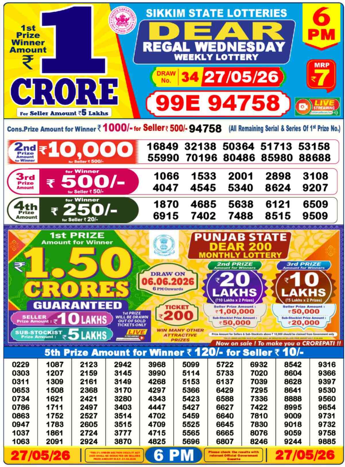 Nagaland Lottery Result Today 6:00 PM 27/05/26