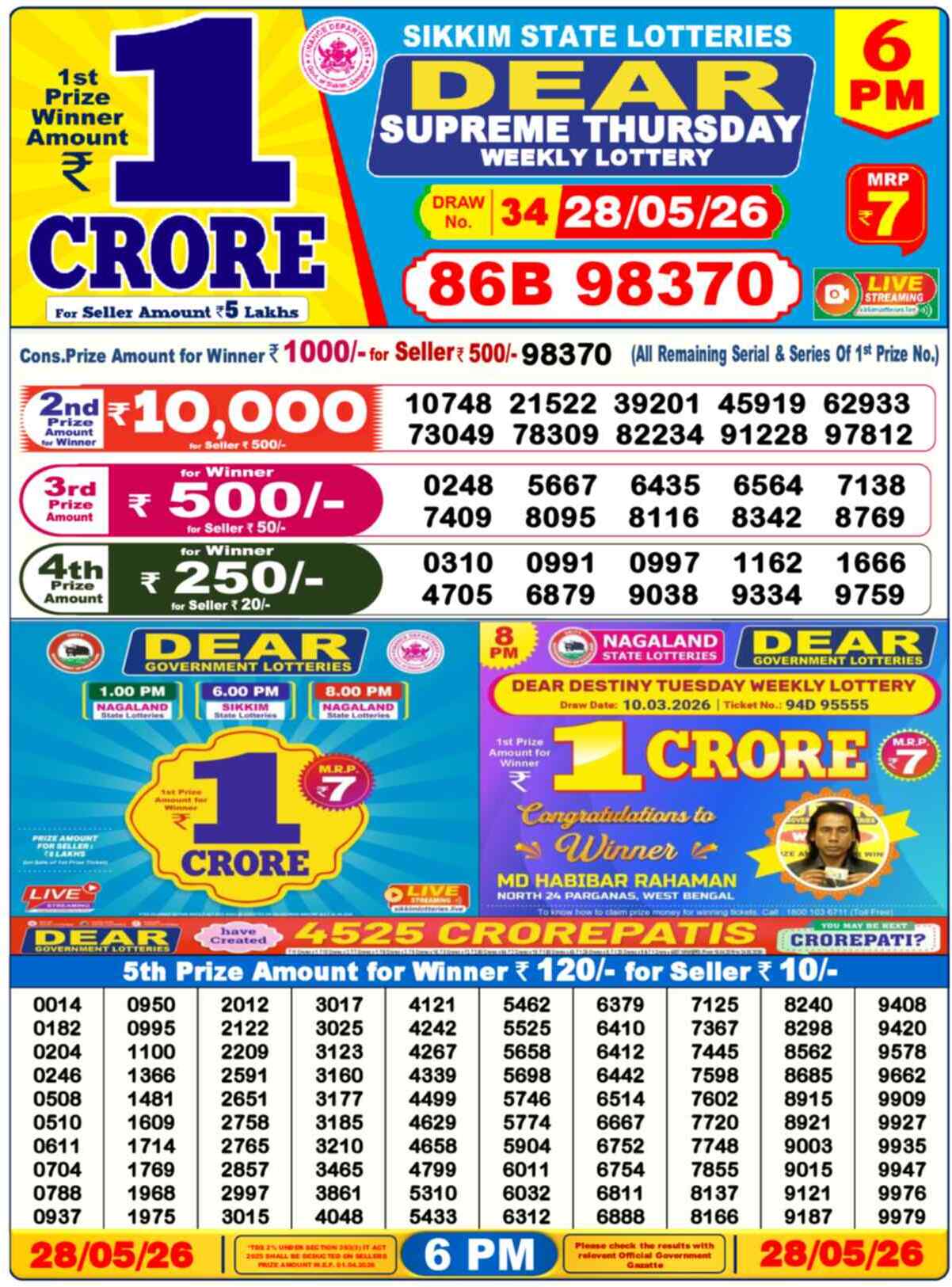 Nagaland Lottery Result Today 6:00 PM 28/05/26