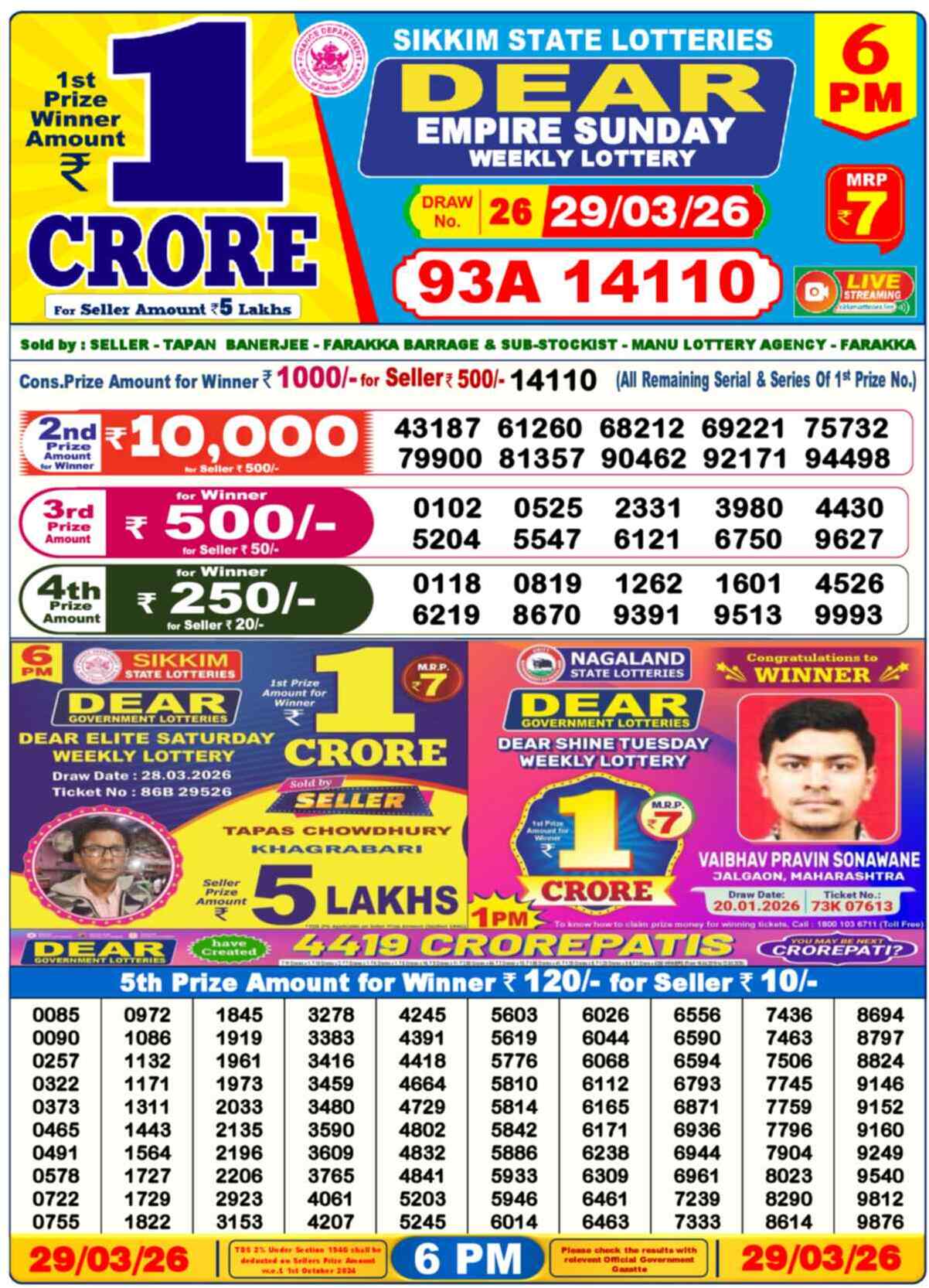 Nagaland Lottery Result Today 6:00 PM 29/03/26