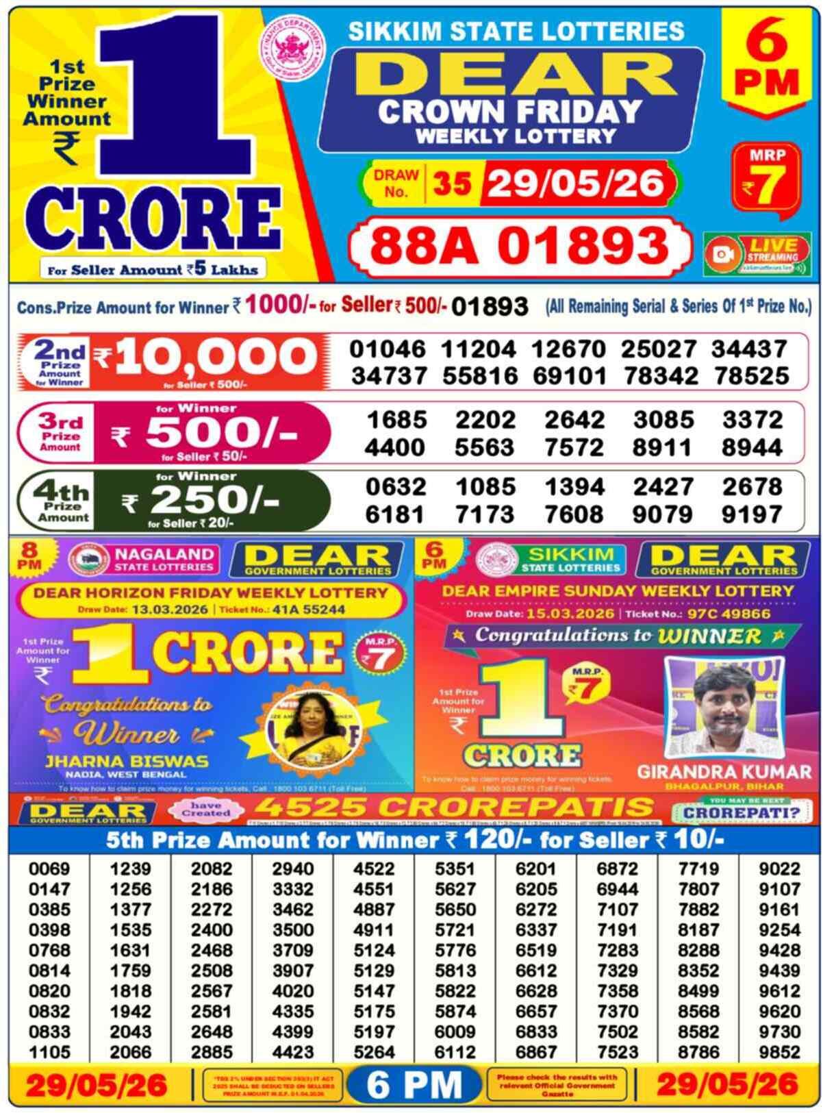 Nagaland Lottery Result Today 6:00 PM 29/05/26
