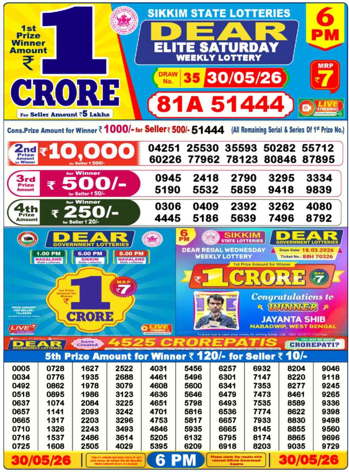 Nagaland Lottery Result Today 6:00 PM 30/05/26