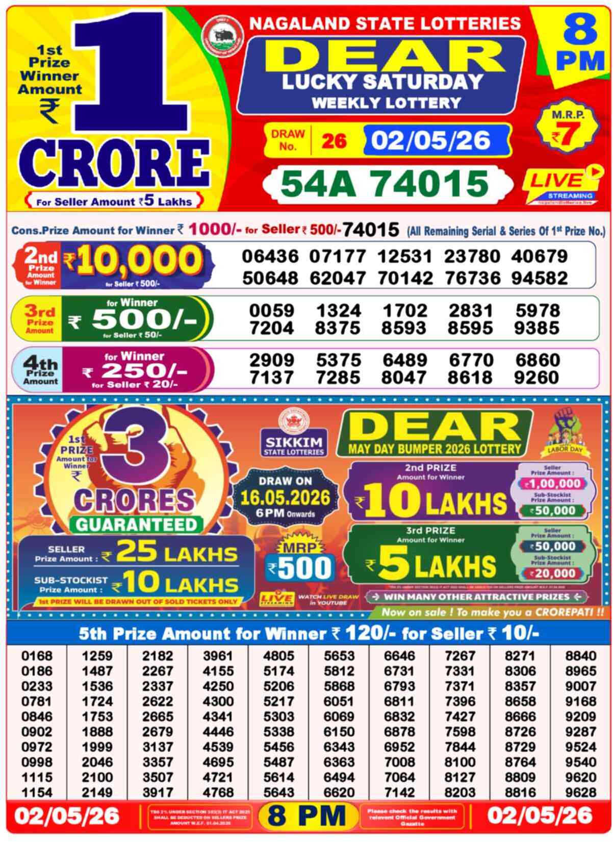 Nagaland Lottery Result Yesterday 8pm 02 May 2026